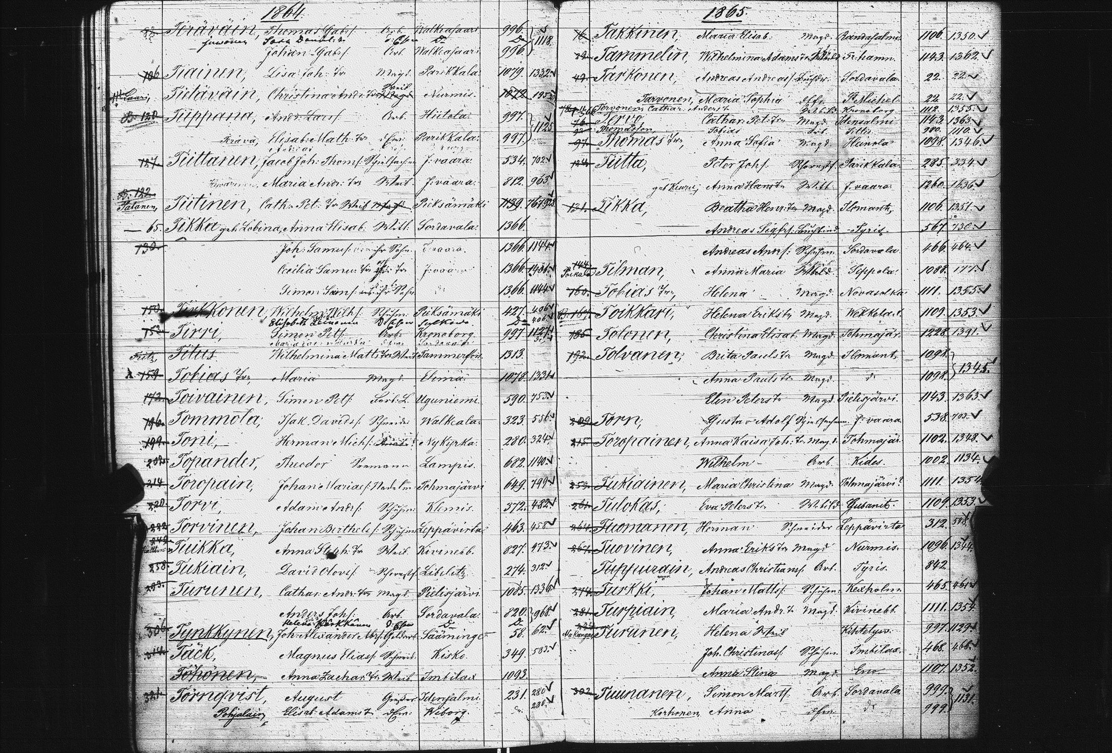 [ ../kirjat/Kirkonkirjat/pietarin_suomalainen_marian_srk/rippikirjahakemisto_1841-1866_es434/kuvat/271.jpg ]