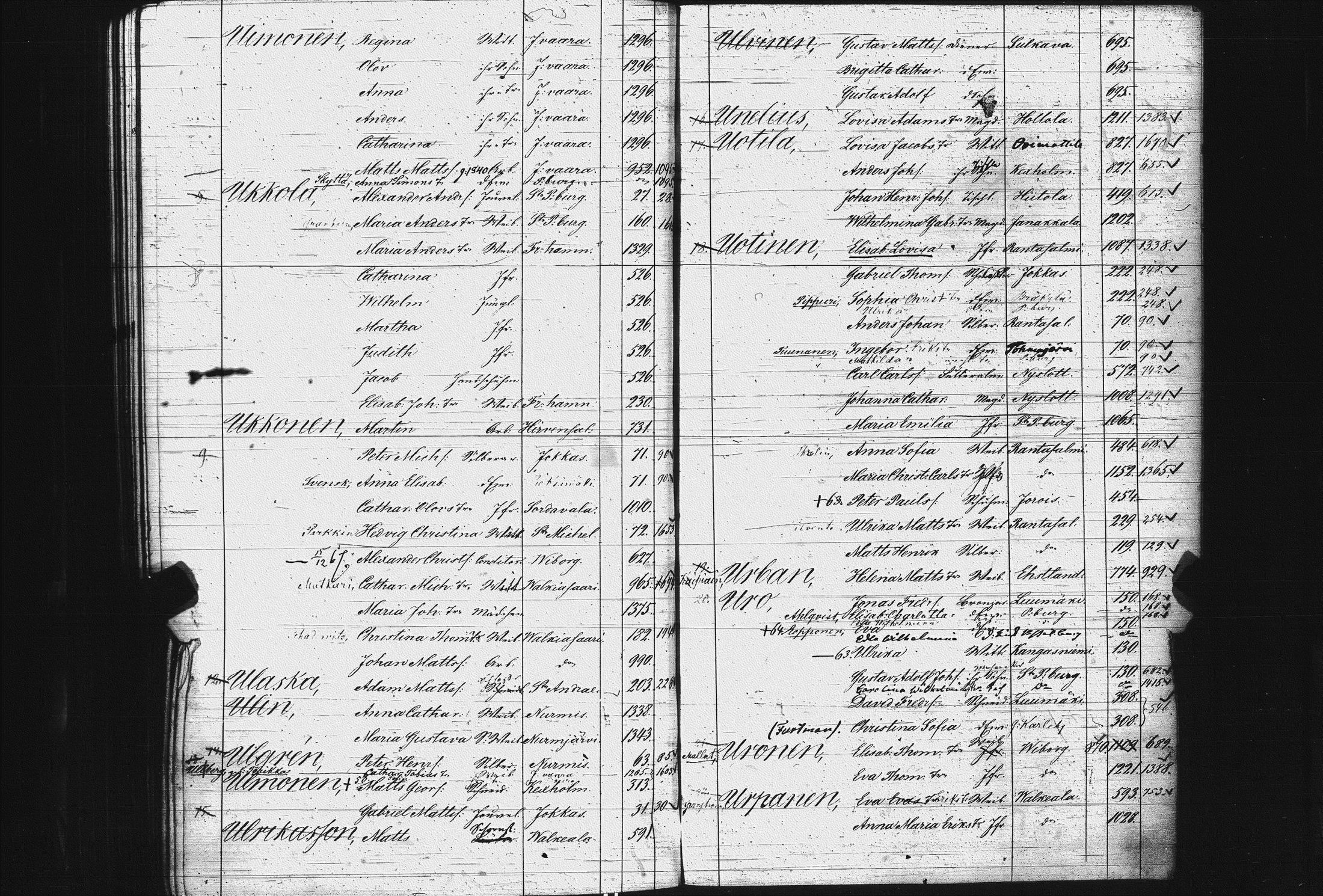 [ ../kirjat/Kirkonkirjat/pietarin_suomalainen_marian_srk/rippikirjahakemisto_1841-1866_es434/kuvat/274.jpg ]