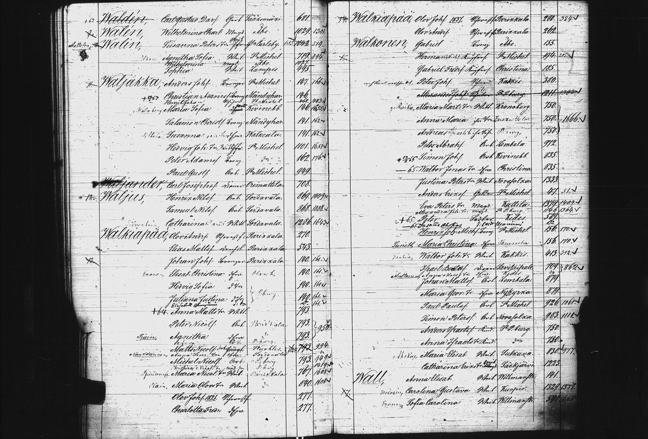 [ ../kirjat/Kirkonkirjat/pietarin_suomalainen_marian_srk/rippikirjahakemisto_1841-1866_es434/kuvat/278.jpg ]
