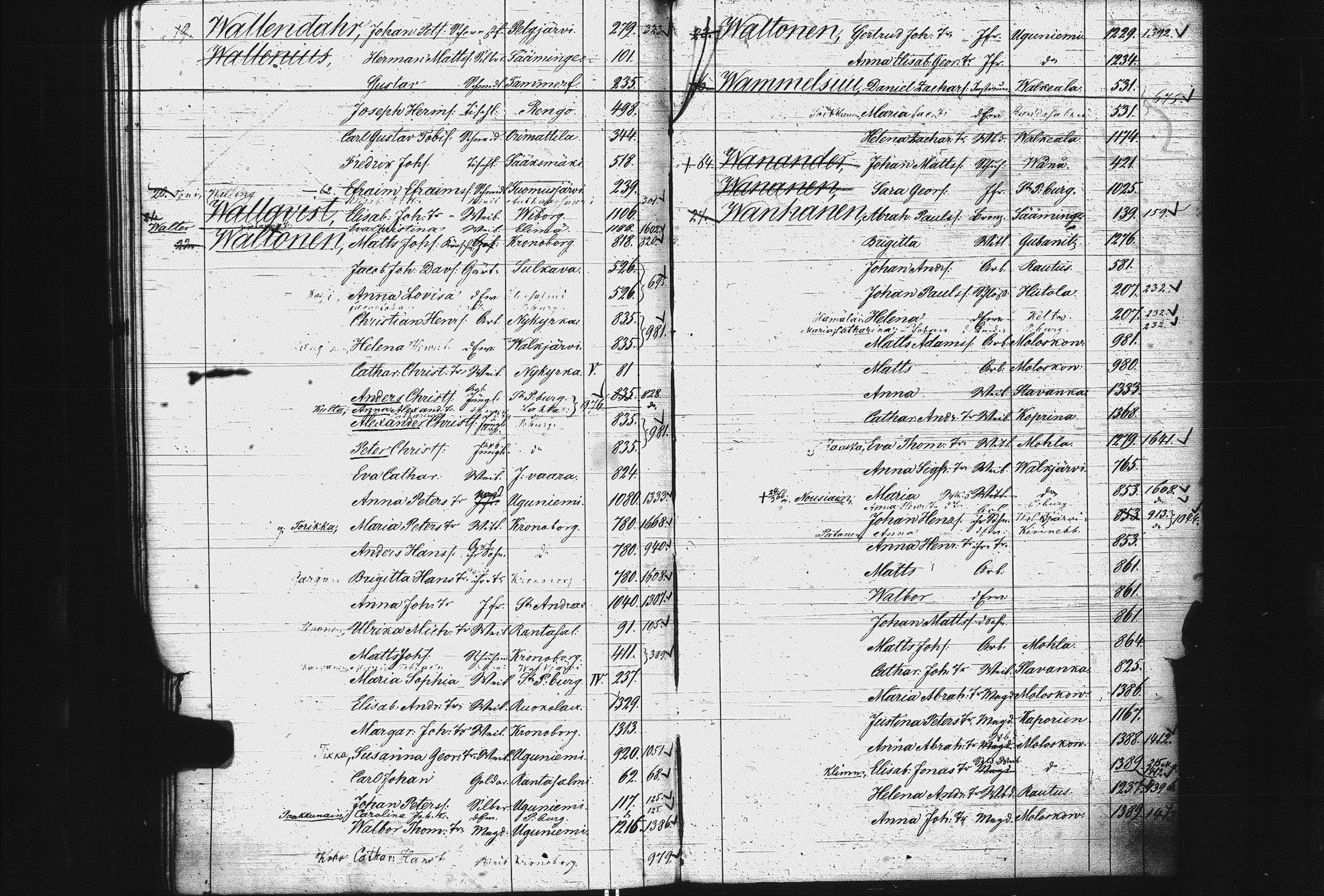 [ ../kirjat/Kirkonkirjat/pietarin_suomalainen_marian_srk/rippikirjahakemisto_1841-1866_es434/kuvat/279.jpg ]
