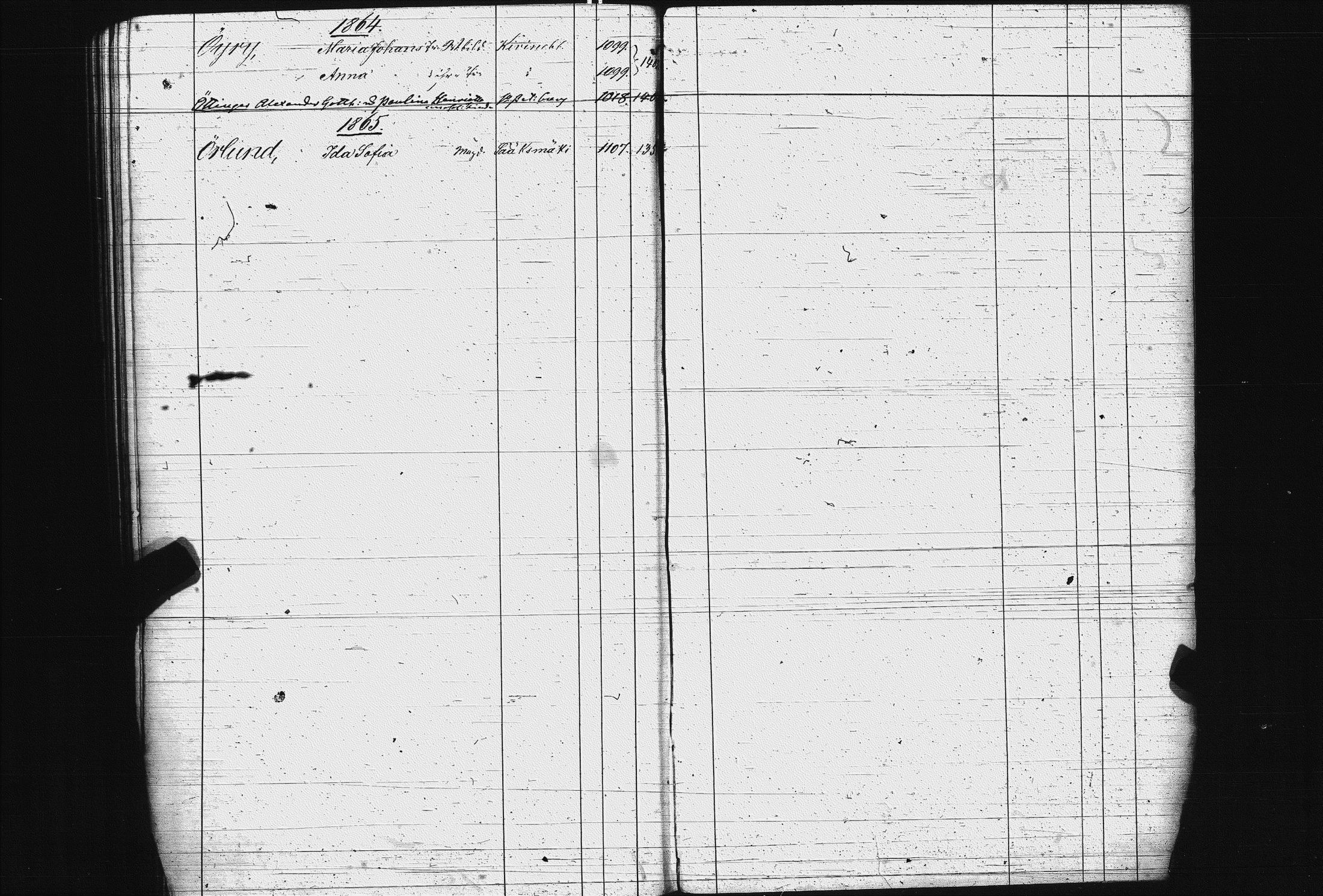 [ ../kirjat/Kirkonkirjat/pietarin_suomalainen_marian_srk/rippikirjahakemisto_1841-1866_es434/kuvat/296.jpg ]