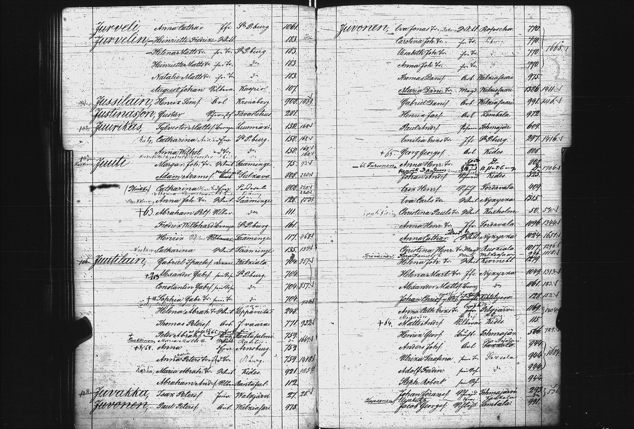 [ ../kirjat/Kirkonkirjat/pietarin_suomalainen_marian_srk/rippikirjahakemisto_1841-1866_es434/kuvat/83.jpg ]