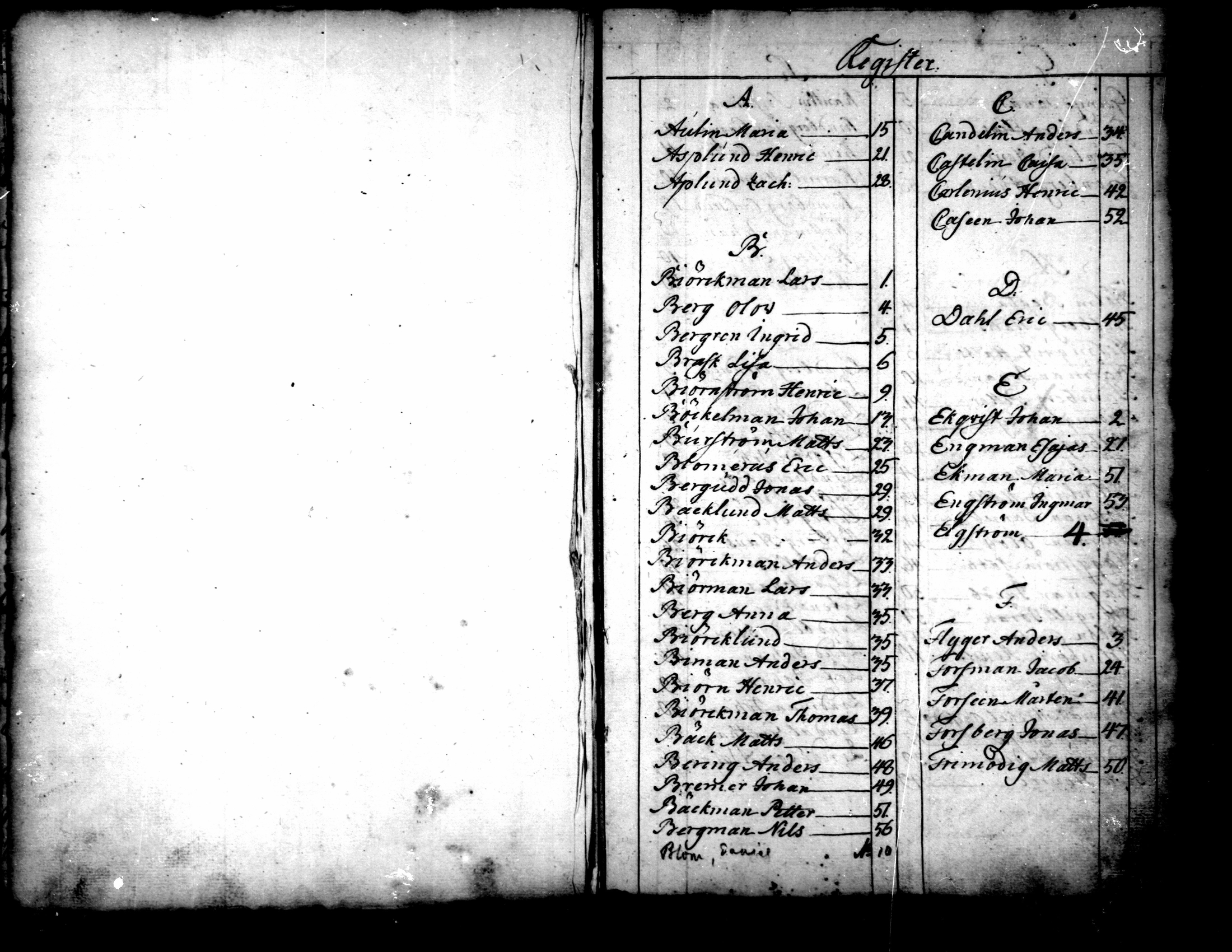 [ ../kirjat/Kirkonkirjat/pietarsaari/rippikirja_1778-1791_mko11-14/kuvat/99.jpg ]