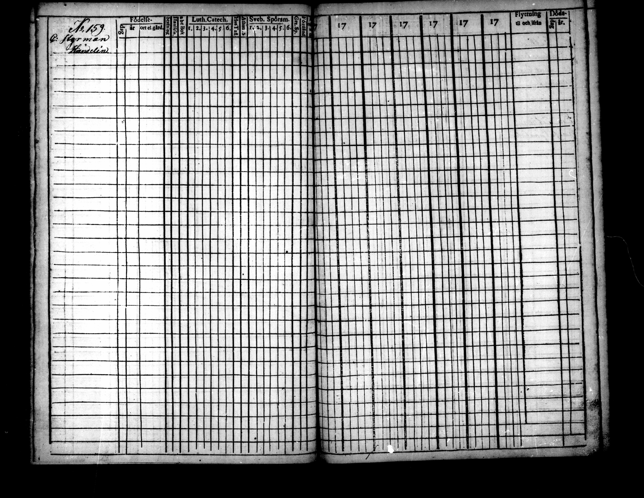 [ ../kirjat/Kirkonkirjat/pietarsaari/rippikirja_1792-1811_mko17-25/kuvat/155.jpg ]