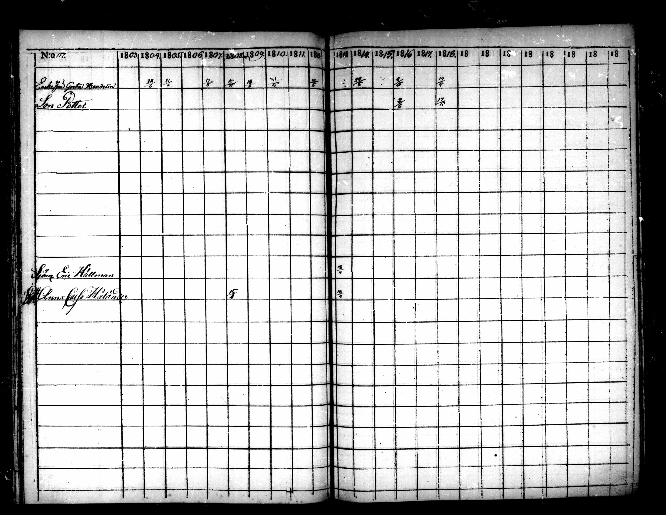 [ ../kirjat/Kirkonkirjat/pietarsaari/rippikirja_1803-1819_mko28-36/kuvat/121.jpg ]