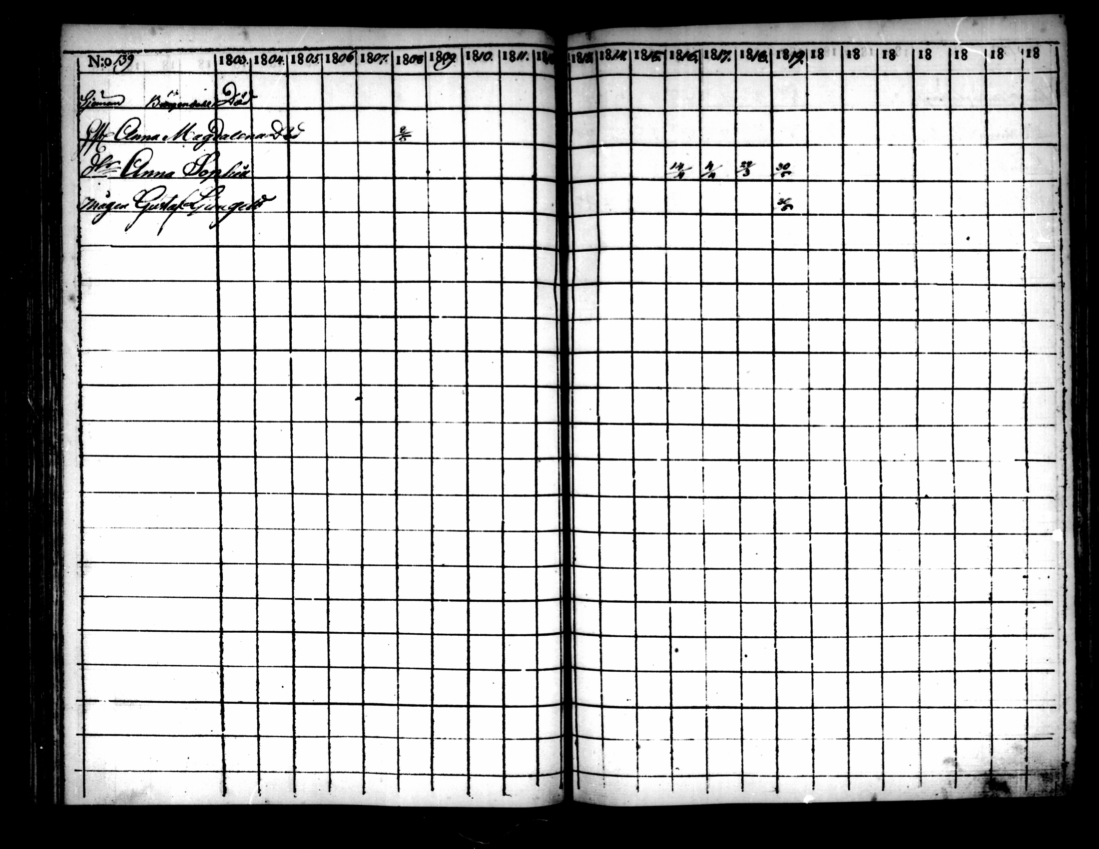 [ ../kirjat/Kirkonkirjat/pietarsaari/rippikirja_1803-1819_mko28-36/kuvat/144.jpg ]