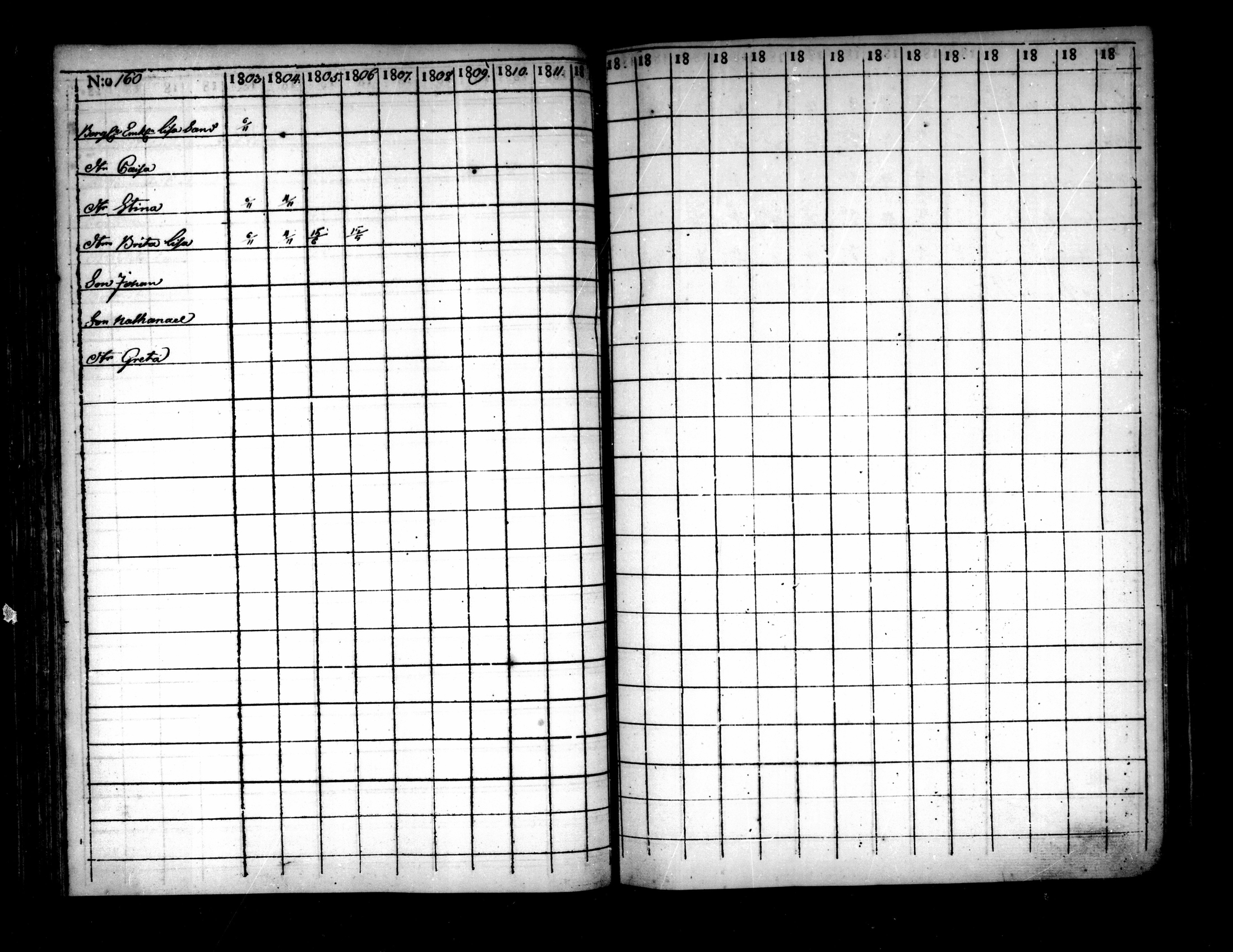 [ ../kirjat/Kirkonkirjat/pietarsaari/rippikirja_1803-1819_mko28-36/kuvat/165.jpg ]
