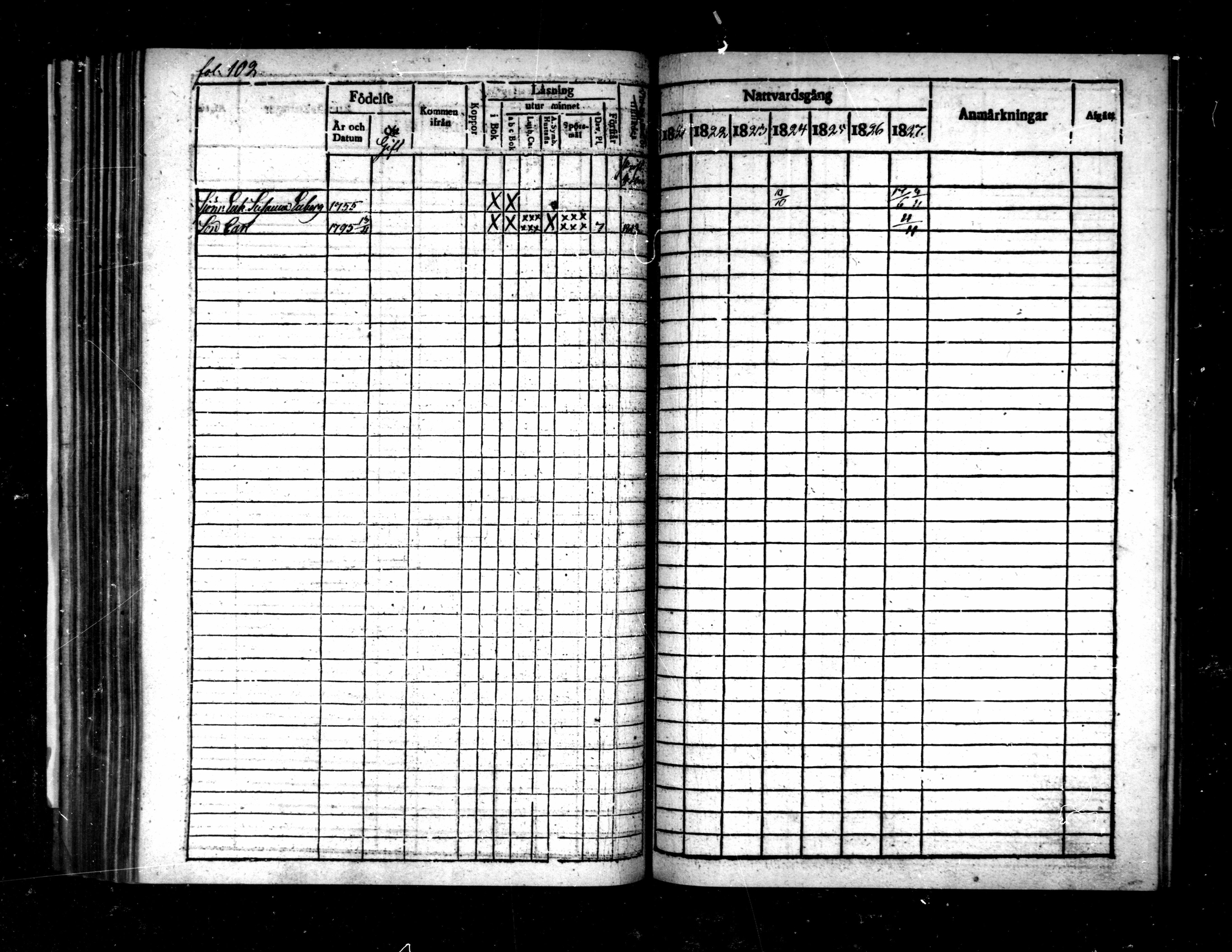 [ ../kirjat/Kirkonkirjat/pietarsaari/rippikirja_1821-1827_mko37-45/kuvat/103.jpg ]