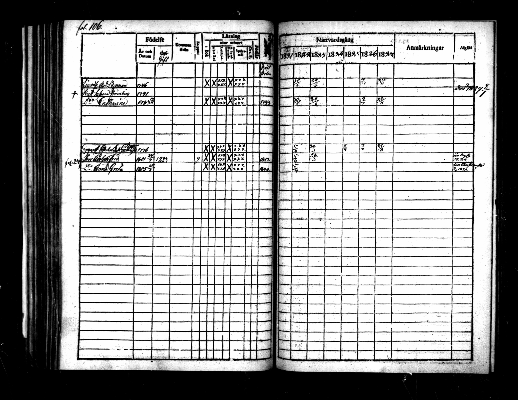 [ ../kirjat/Kirkonkirjat/pietarsaari/rippikirja_1821-1827_mko37-45/kuvat/107.jpg ]