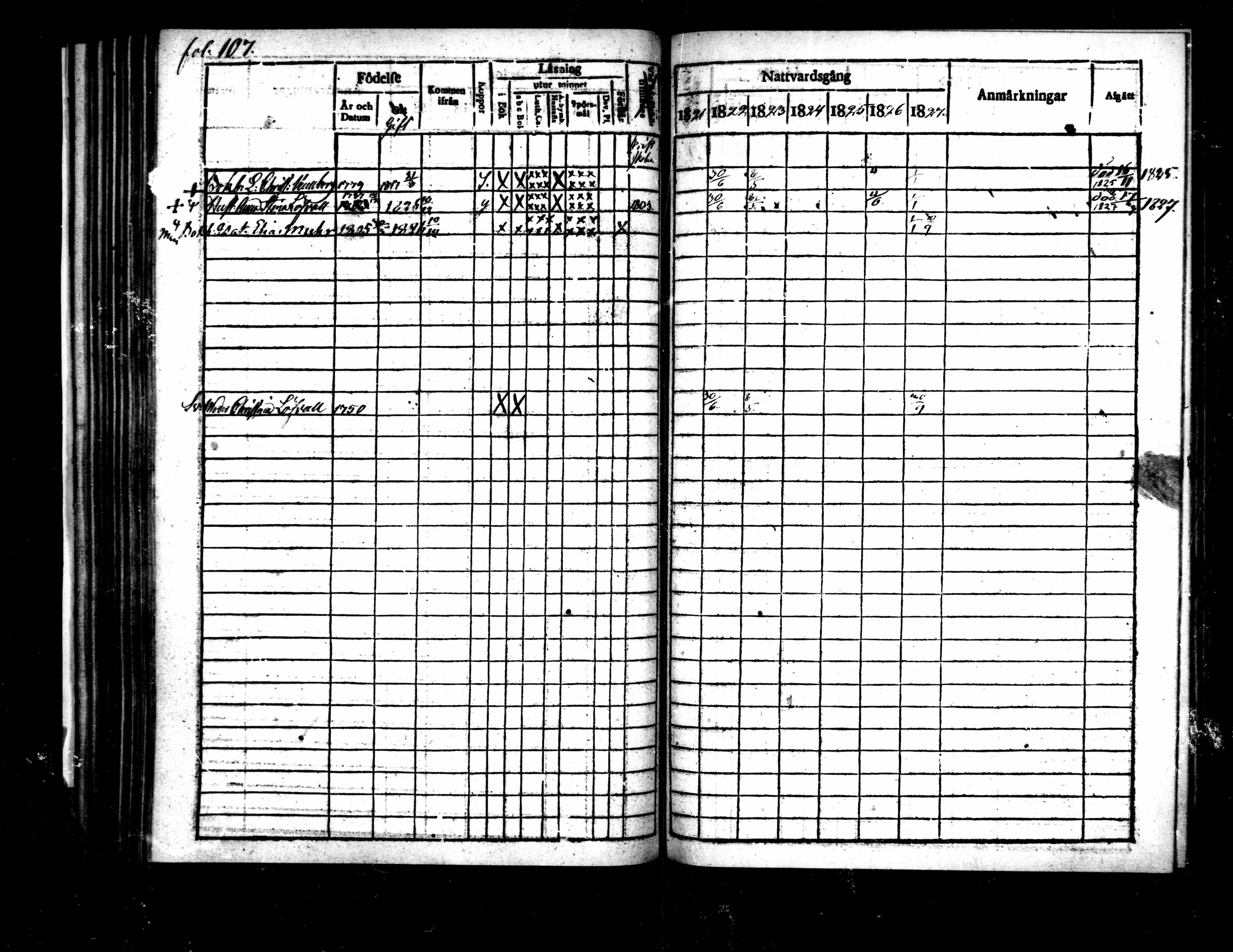 [ ../kirjat/Kirkonkirjat/pietarsaari/rippikirja_1821-1827_mko37-45/kuvat/108.jpg ]