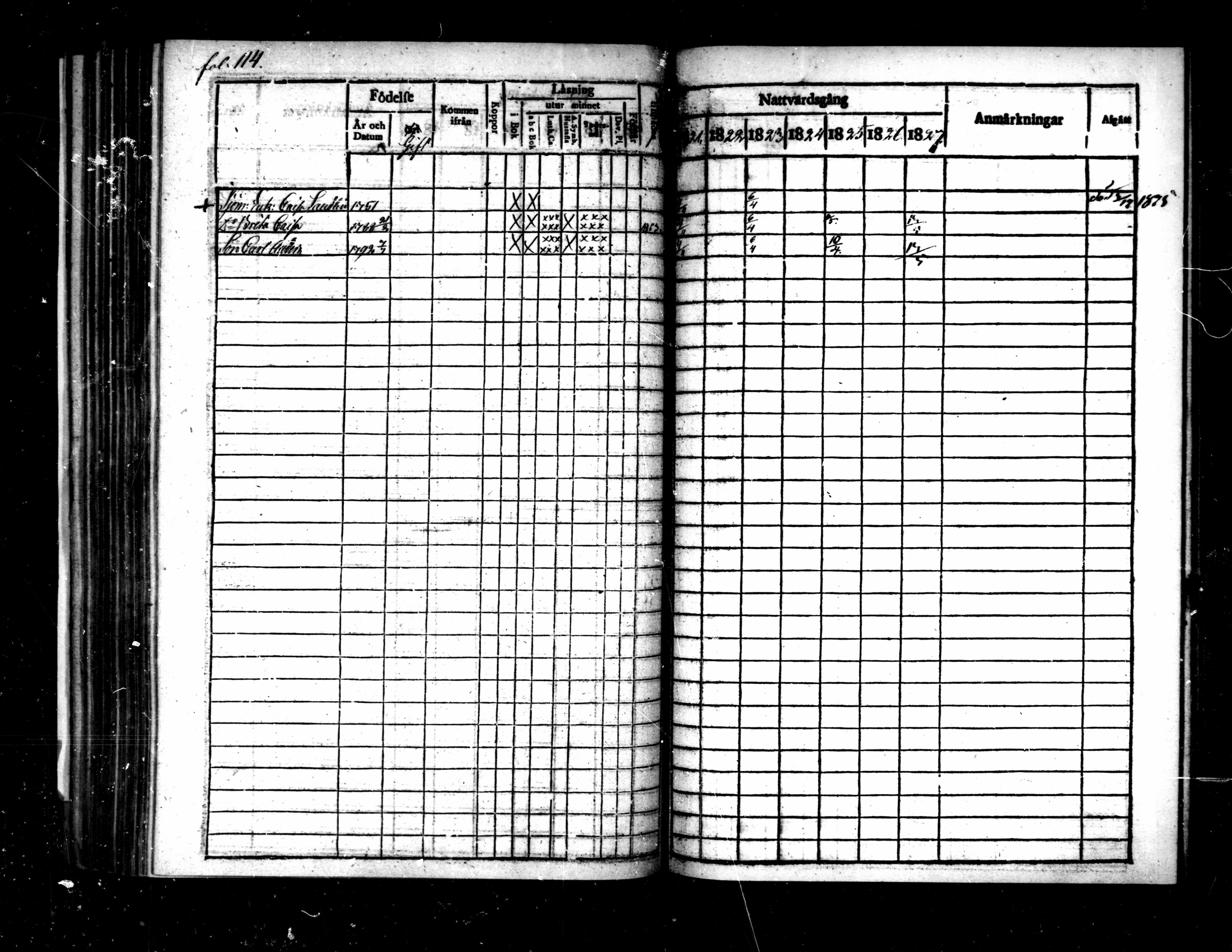 [ ../kirjat/Kirkonkirjat/pietarsaari/rippikirja_1821-1827_mko37-45/kuvat/115.jpg ]
