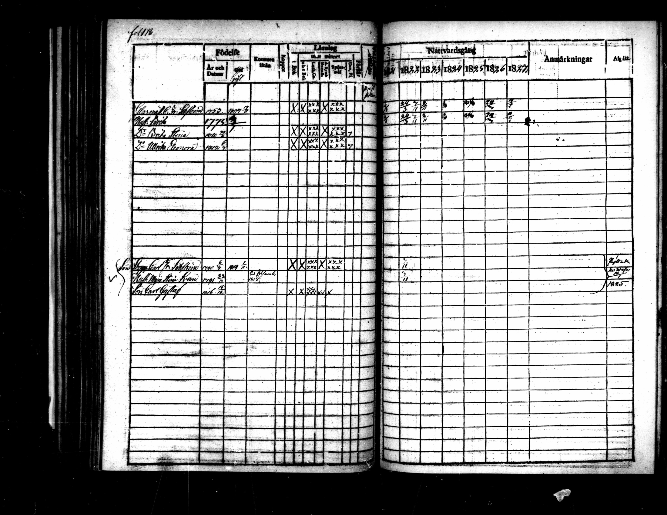 [ ../kirjat/Kirkonkirjat/pietarsaari/rippikirja_1821-1827_mko37-45/kuvat/119.jpg ]