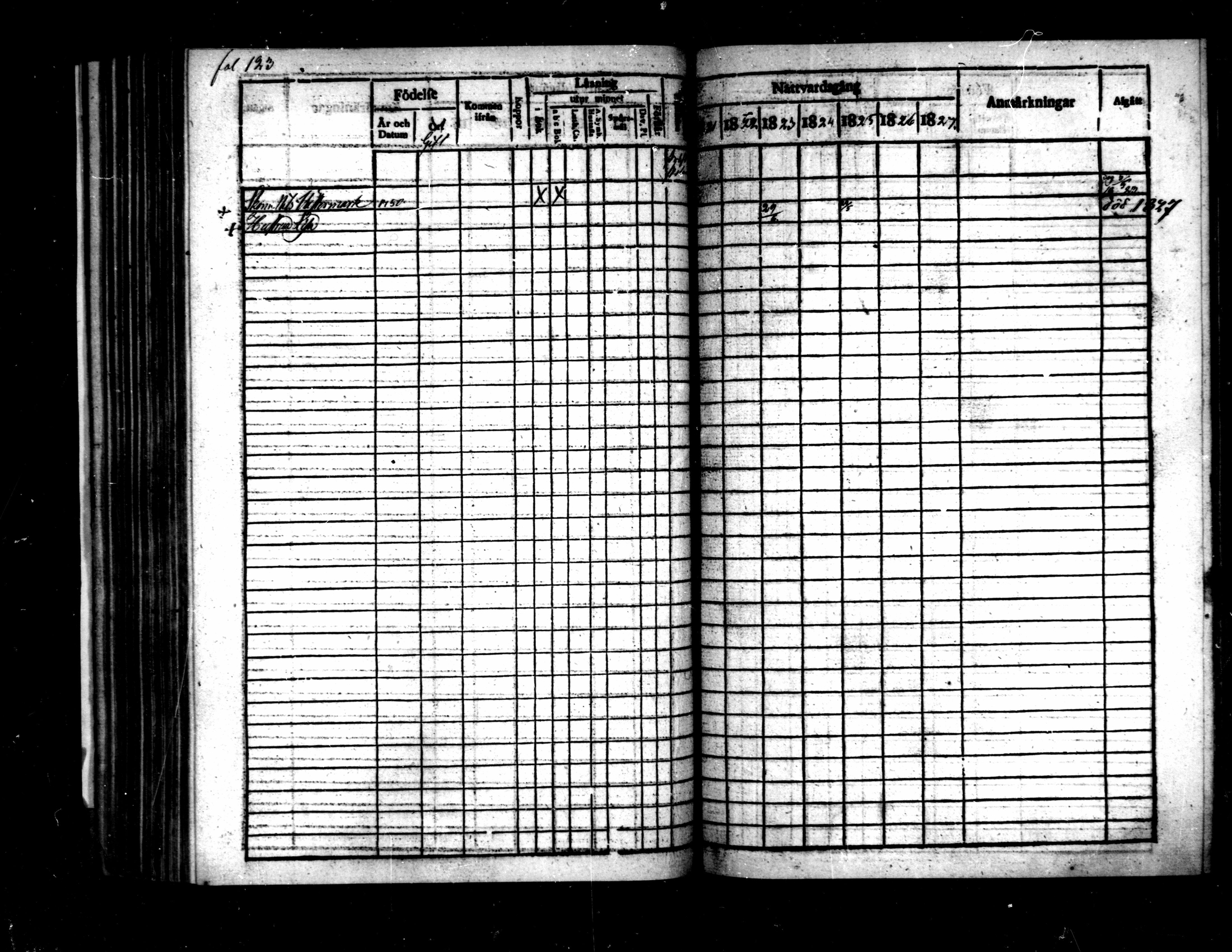 [ ../kirjat/Kirkonkirjat/pietarsaari/rippikirja_1821-1827_mko37-45/kuvat/124.jpg ]