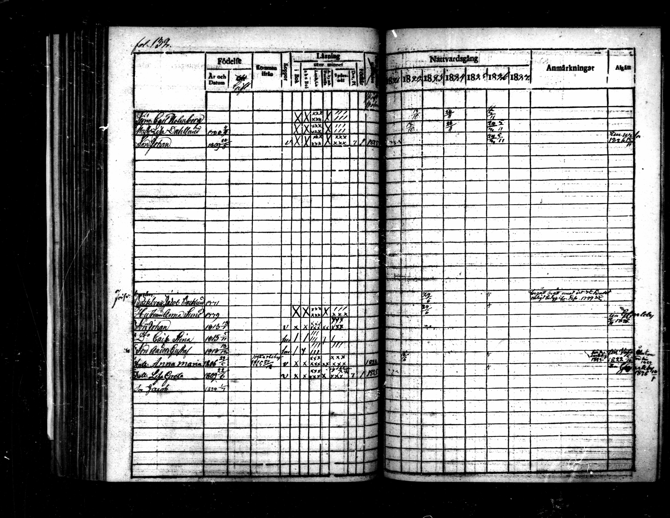 [ ../kirjat/Kirkonkirjat/pietarsaari/rippikirja_1821-1827_mko37-45/kuvat/133.jpg ]