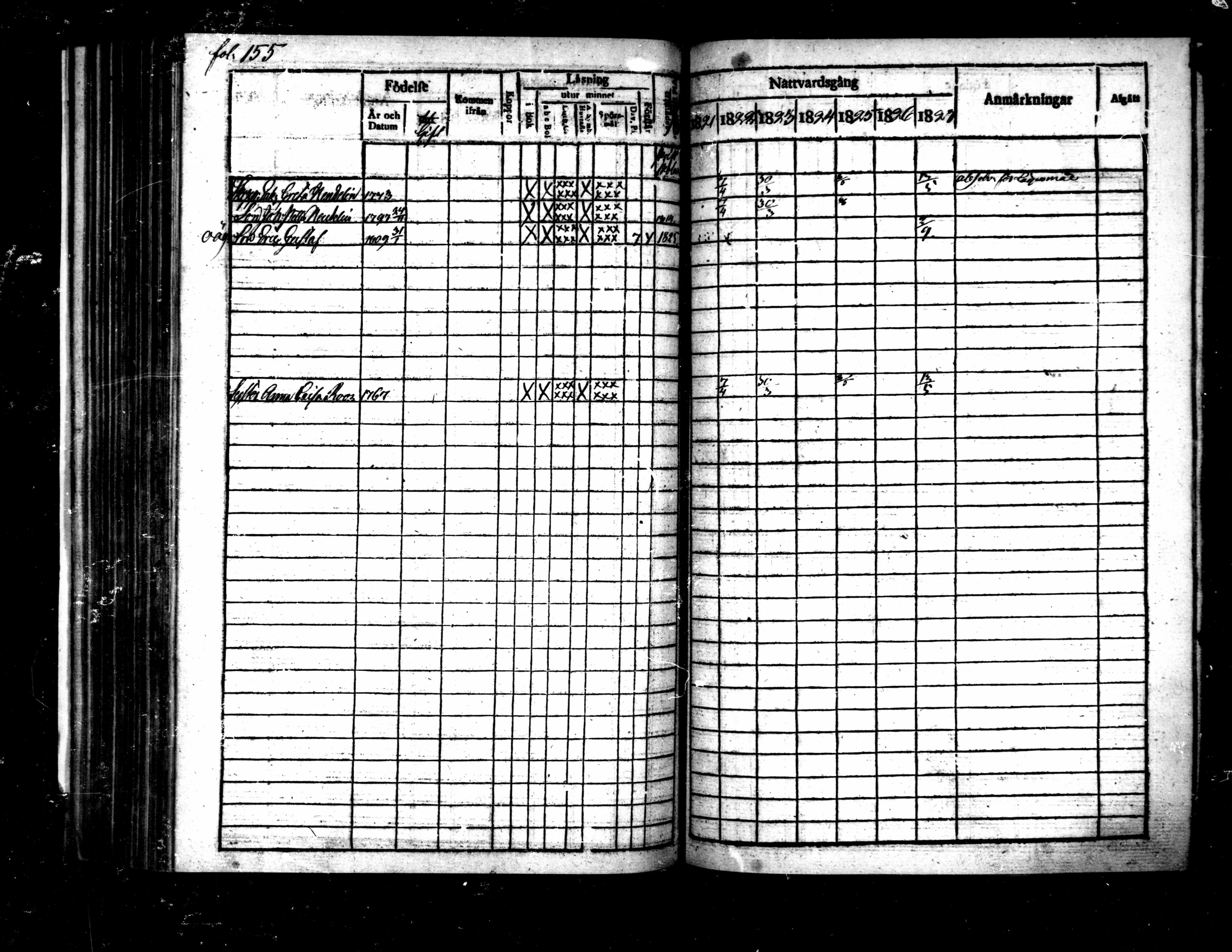 [ ../kirjat/Kirkonkirjat/pietarsaari/rippikirja_1821-1827_mko37-45/kuvat/157.jpg ]