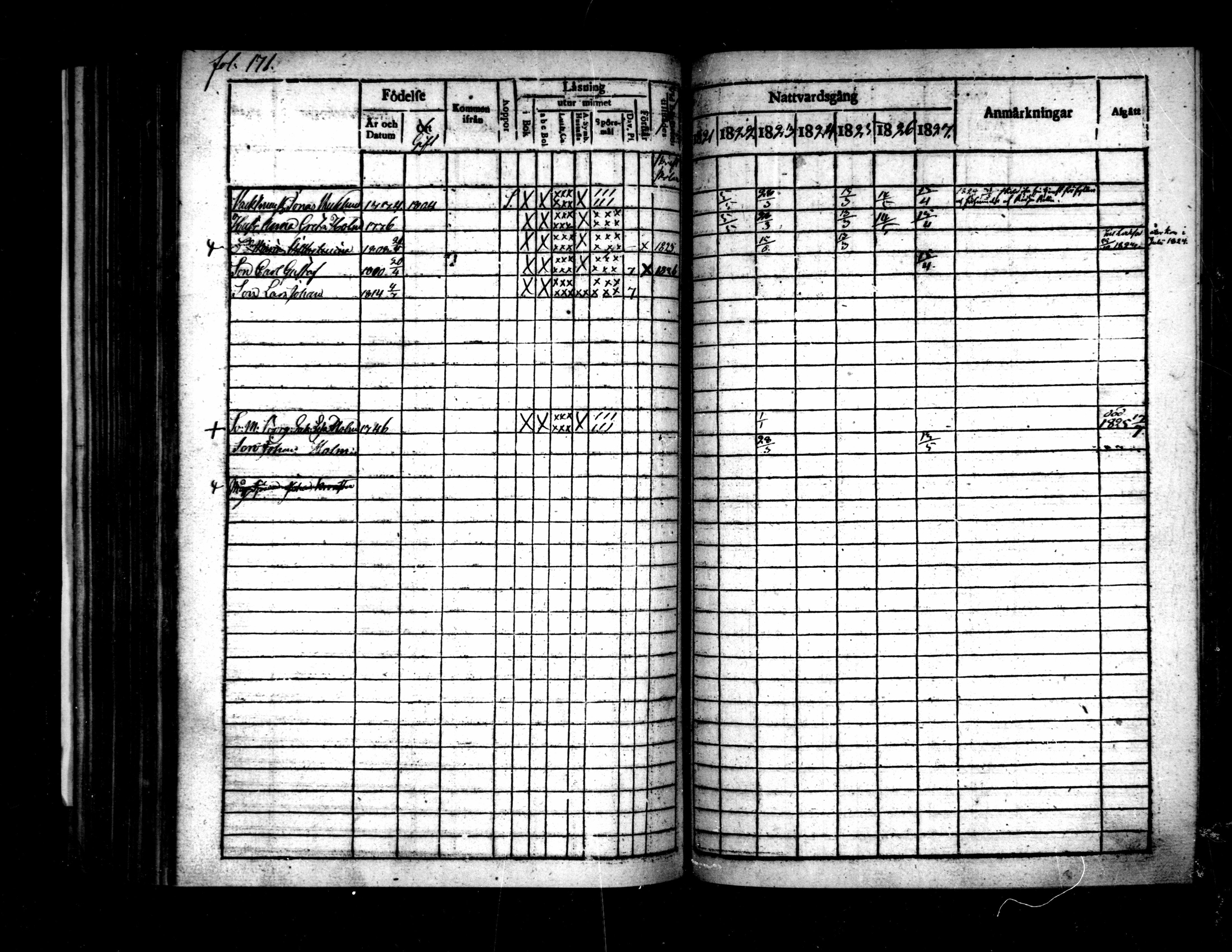 [ ../kirjat/Kirkonkirjat/pietarsaari/rippikirja_1821-1827_mko37-45/kuvat/174.jpg ]