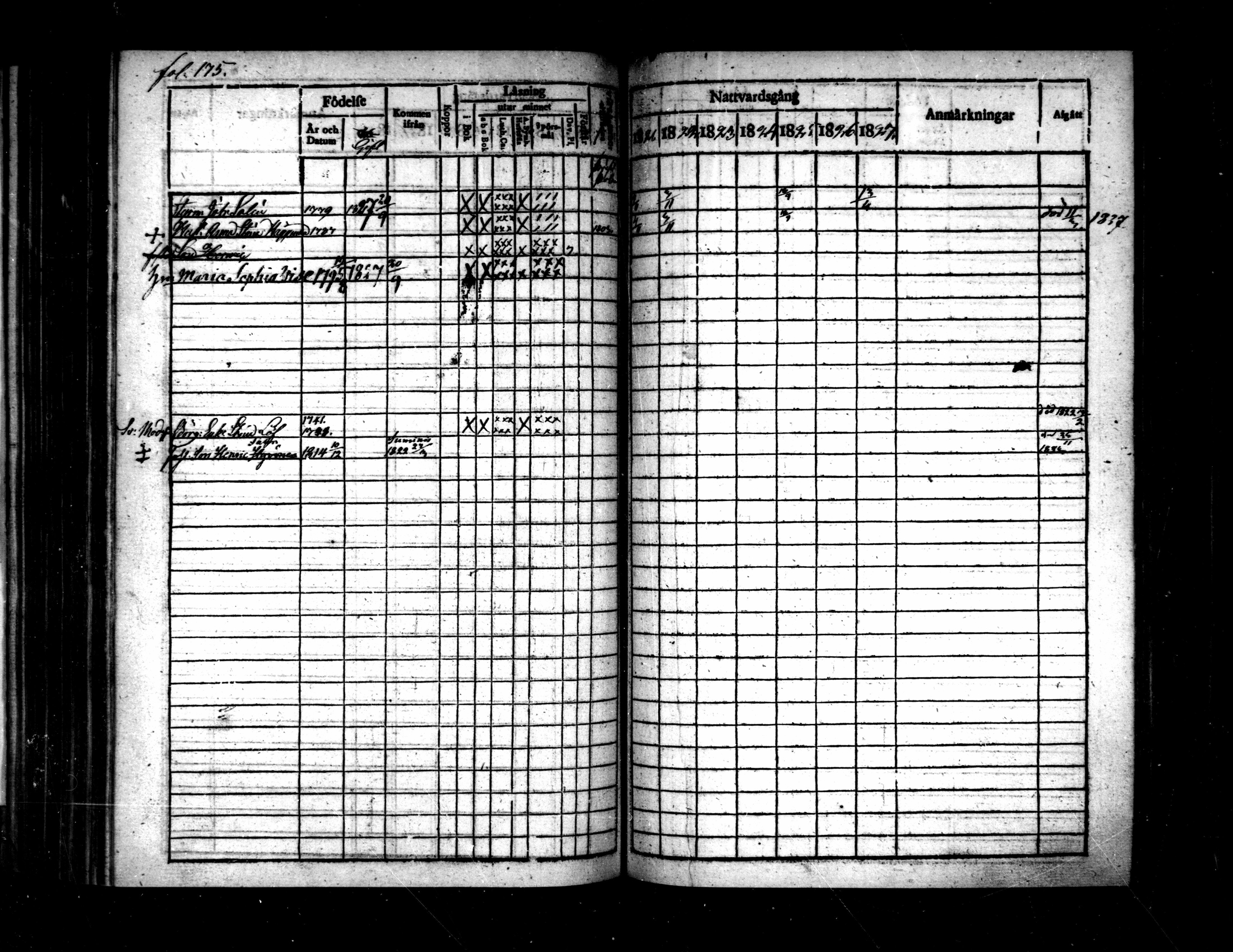[ ../kirjat/Kirkonkirjat/pietarsaari/rippikirja_1821-1827_mko37-45/kuvat/178.jpg ]