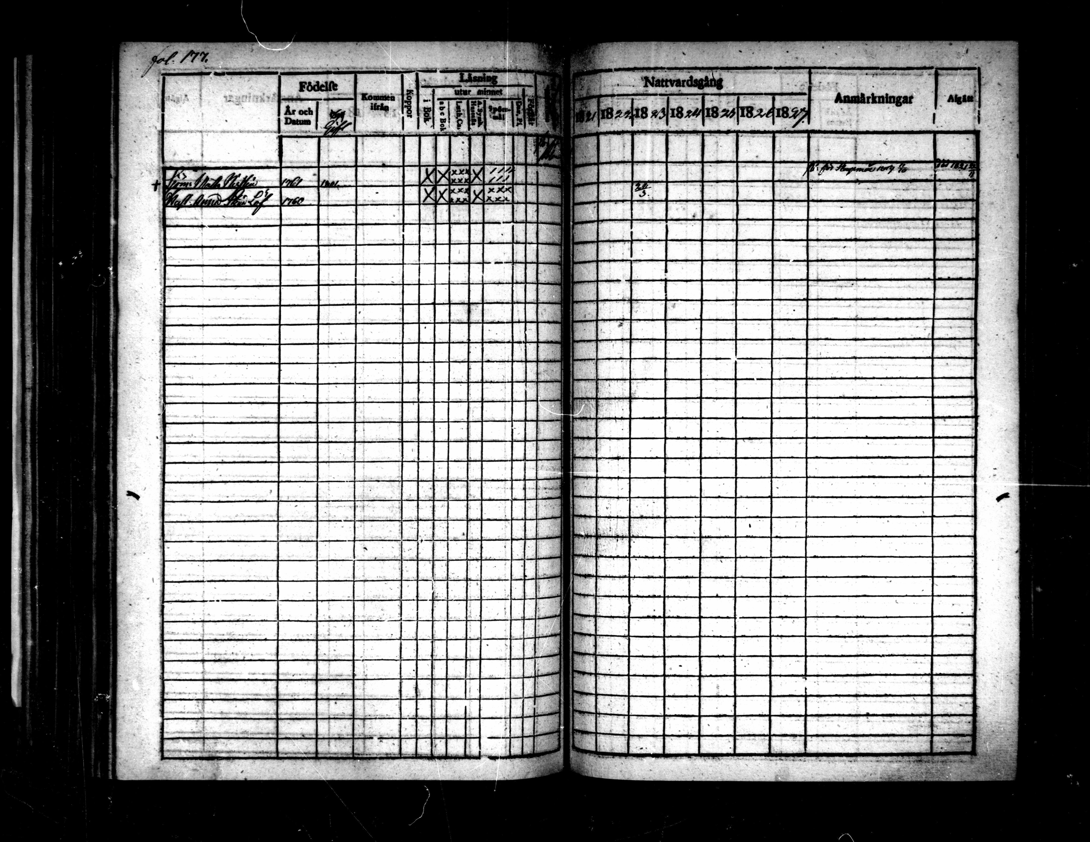 [ ../kirjat/Kirkonkirjat/pietarsaari/rippikirja_1821-1827_mko37-45/kuvat/180.jpg ]
