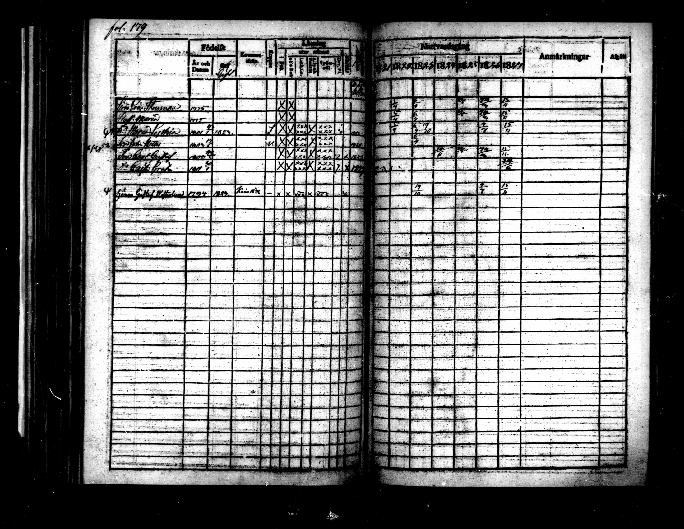 [ ../kirjat/Kirkonkirjat/pietarsaari/rippikirja_1821-1827_mko37-45/kuvat/182.jpg ]