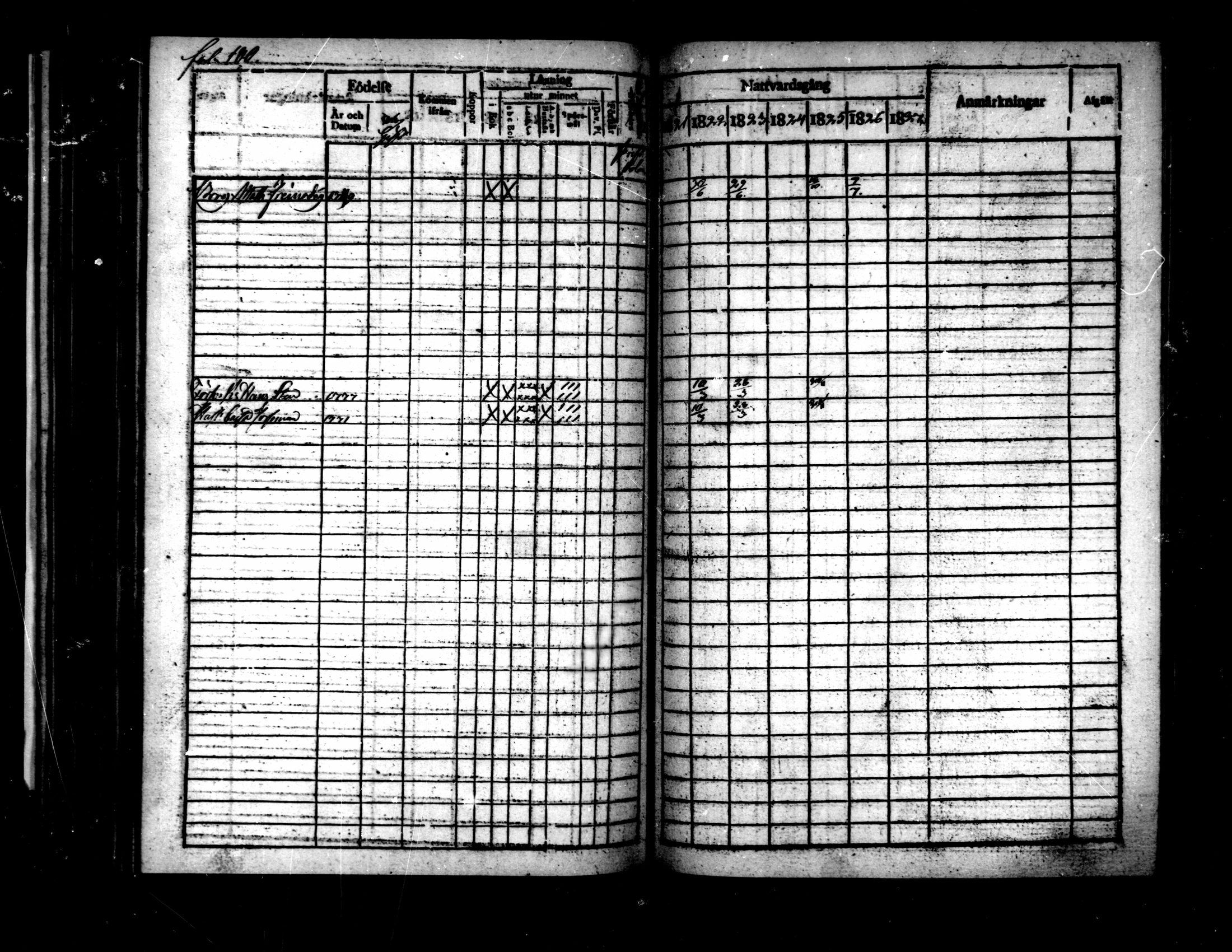 [ ../kirjat/Kirkonkirjat/pietarsaari/rippikirja_1821-1827_mko37-45/kuvat/183.jpg ]