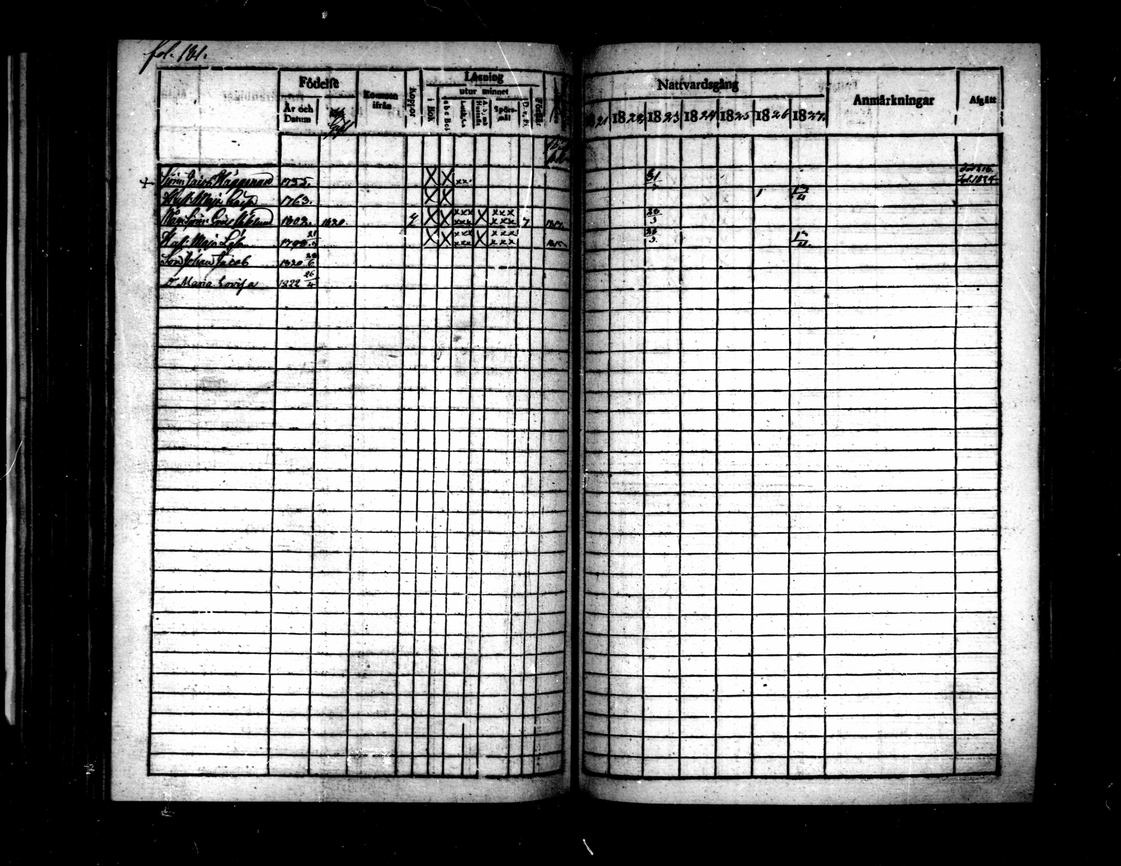 [ ../kirjat/Kirkonkirjat/pietarsaari/rippikirja_1821-1827_mko37-45/kuvat/184.jpg ]