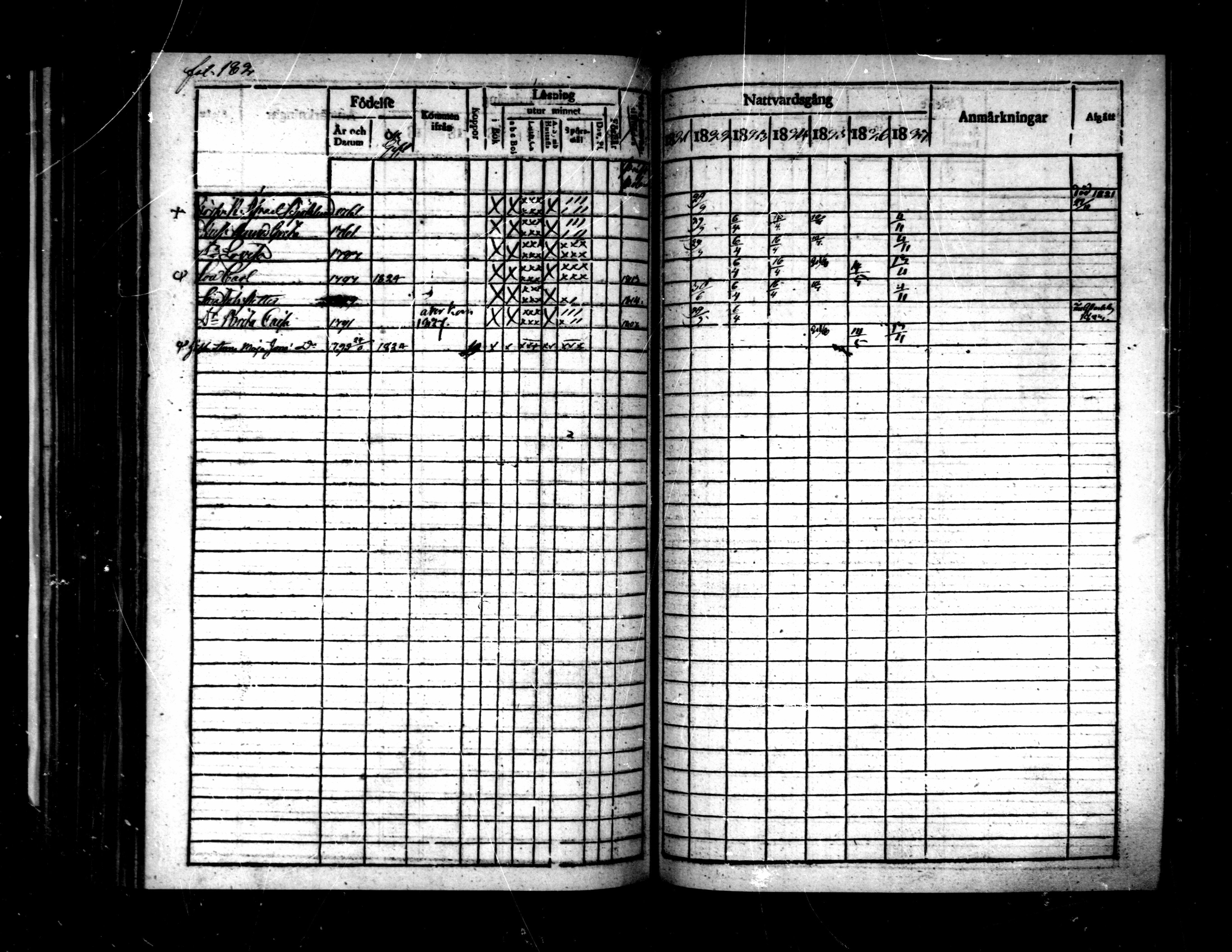 [ ../kirjat/Kirkonkirjat/pietarsaari/rippikirja_1821-1827_mko37-45/kuvat/185.jpg ]