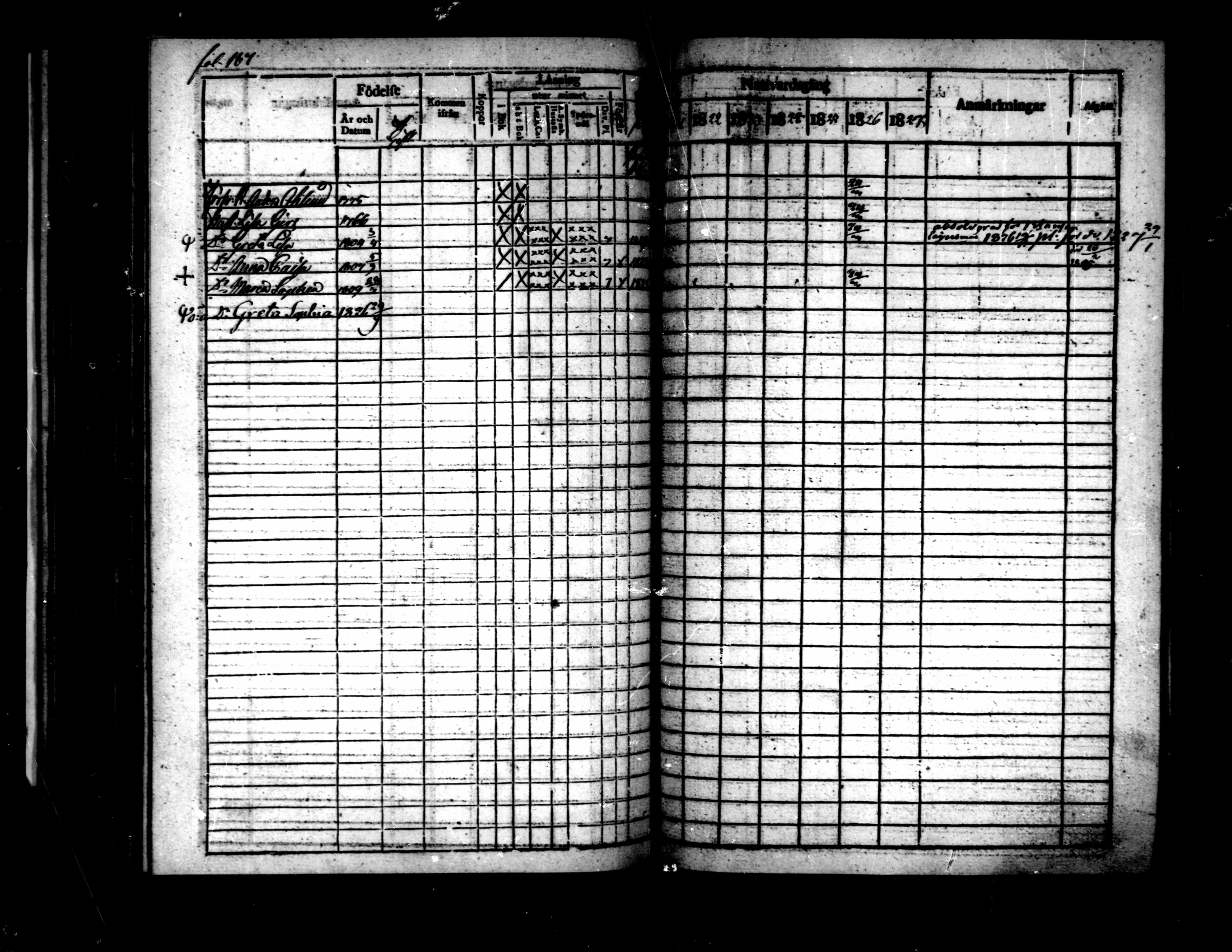 [ ../kirjat/Kirkonkirjat/pietarsaari/rippikirja_1821-1827_mko37-45/kuvat/190.jpg ]