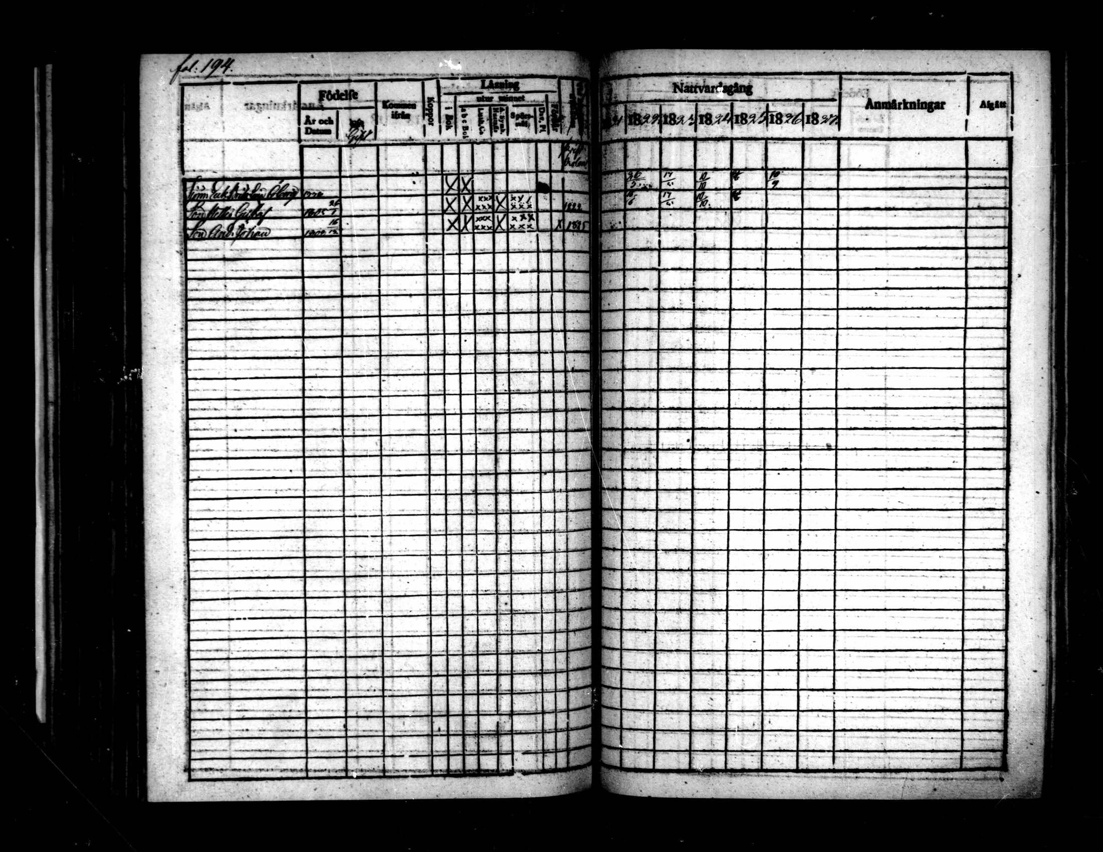 [ ../kirjat/Kirkonkirjat/pietarsaari/rippikirja_1821-1827_mko37-45/kuvat/197.jpg ]