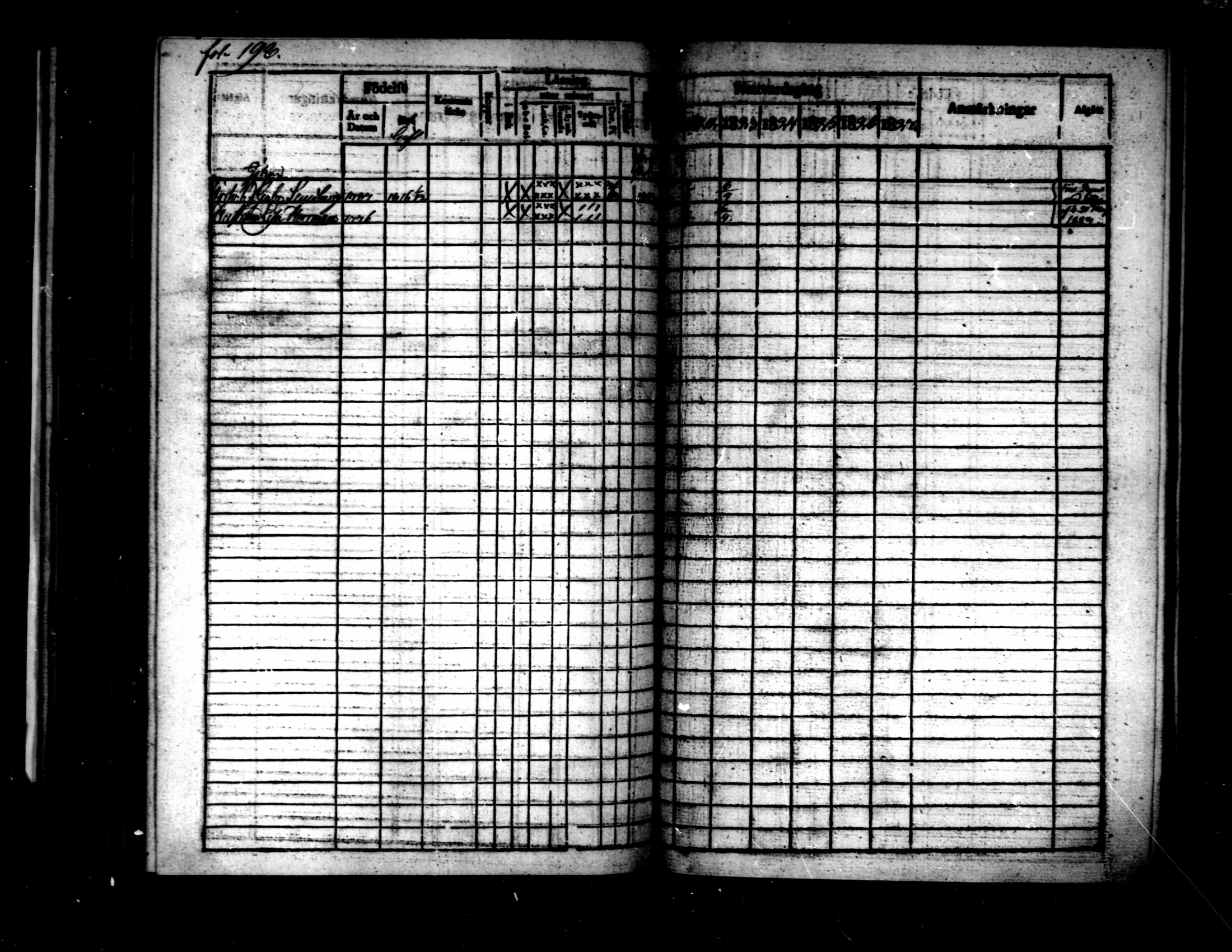 [ ../kirjat/Kirkonkirjat/pietarsaari/rippikirja_1821-1827_mko37-45/kuvat/201.jpg ]