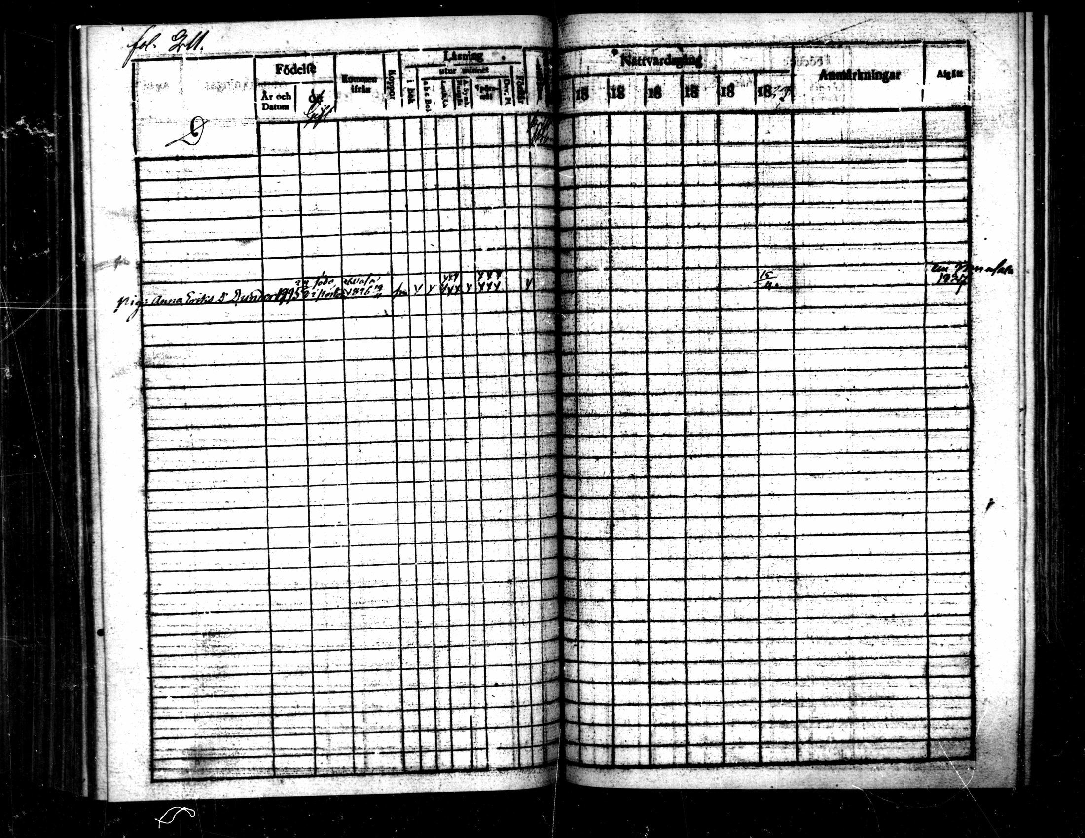 [ ../kirjat/Kirkonkirjat/pietarsaari/rippikirja_1821-1827_mko37-45/kuvat/214.jpg ]