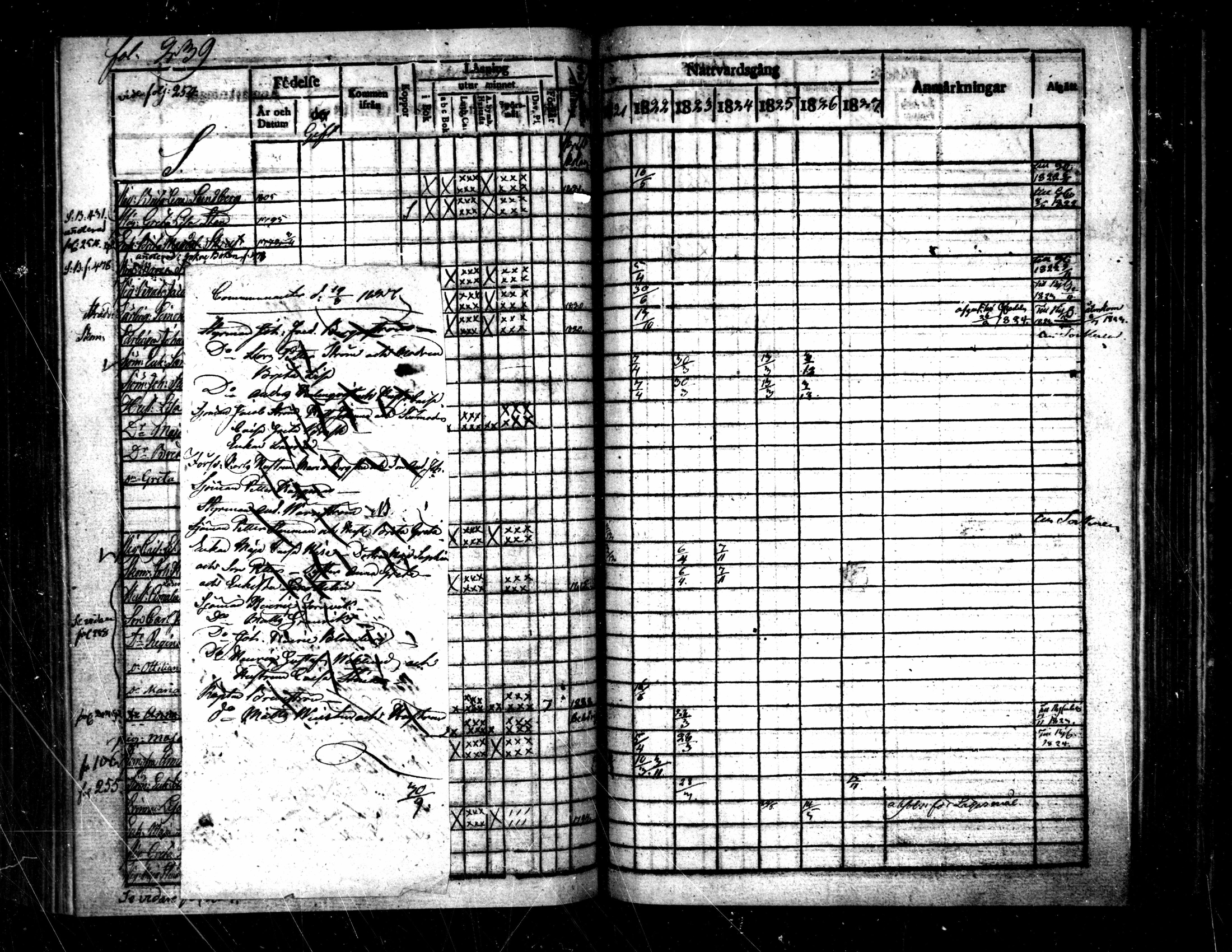 [ ../kirjat/Kirkonkirjat/pietarsaari/rippikirja_1821-1827_mko37-45/kuvat/238.jpg ]