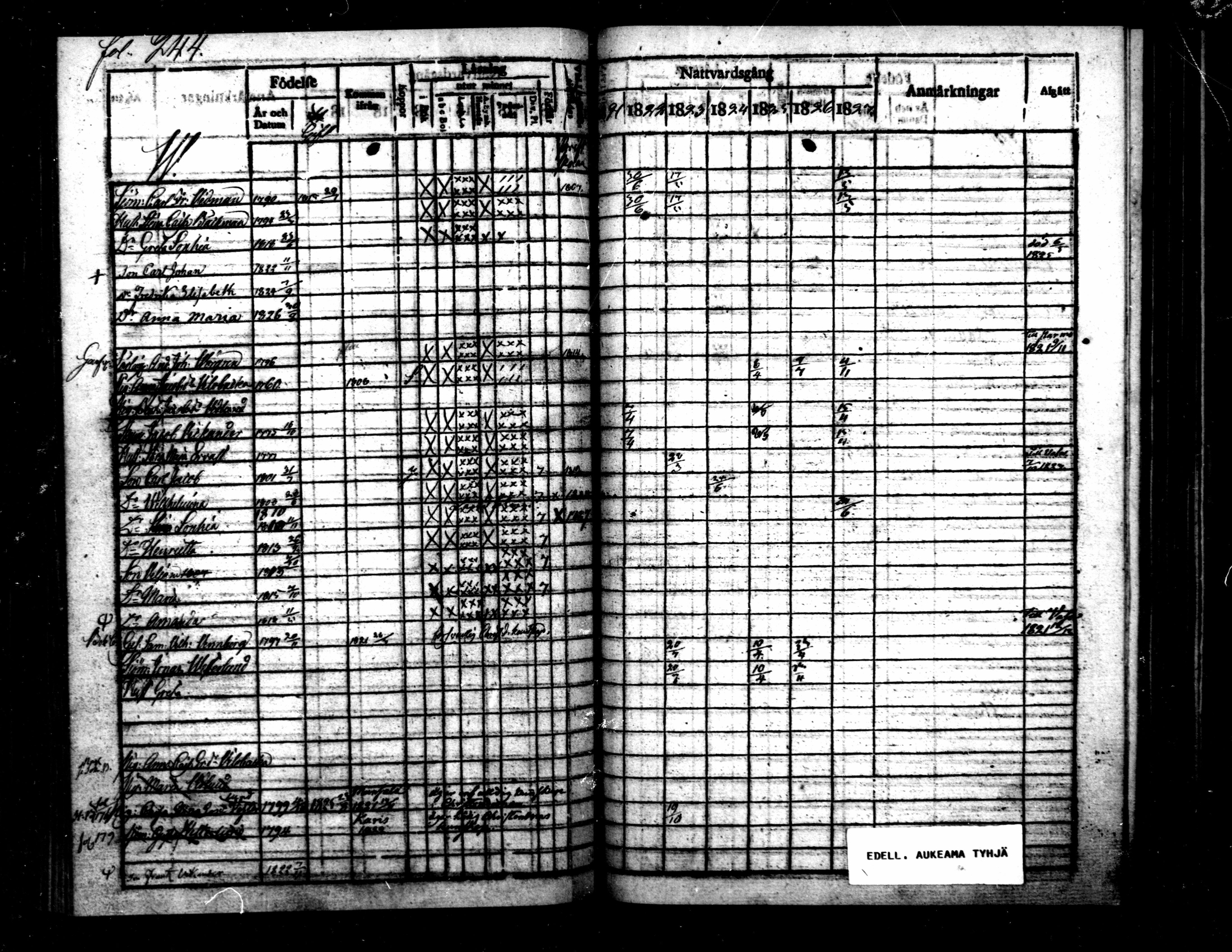 [ ../kirjat/Kirkonkirjat/pietarsaari/rippikirja_1821-1827_mko37-45/kuvat/242.jpg ]