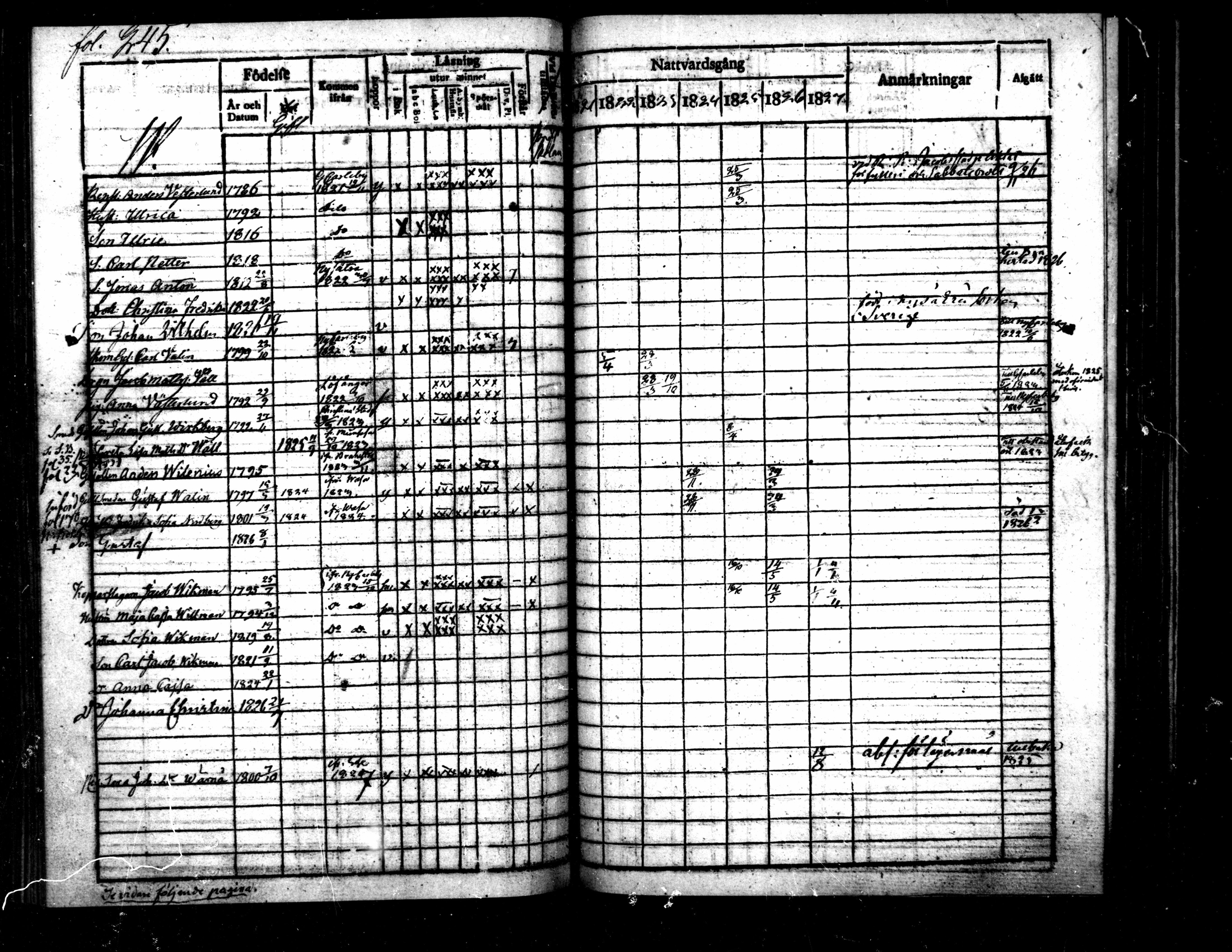 [ ../kirjat/Kirkonkirjat/pietarsaari/rippikirja_1821-1827_mko37-45/kuvat/243.jpg ]