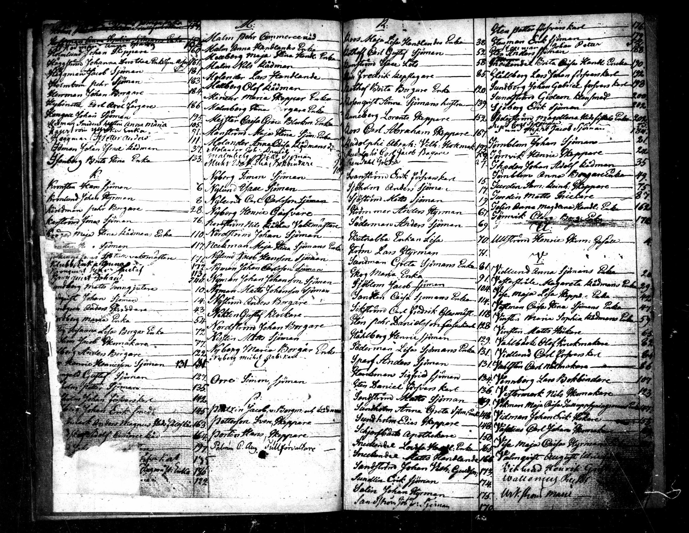 [ ../kirjat/Kirkonkirjat/pietarsaari/rippikirja_1821-1827_mko37-45/kuvat/257.jpg ]