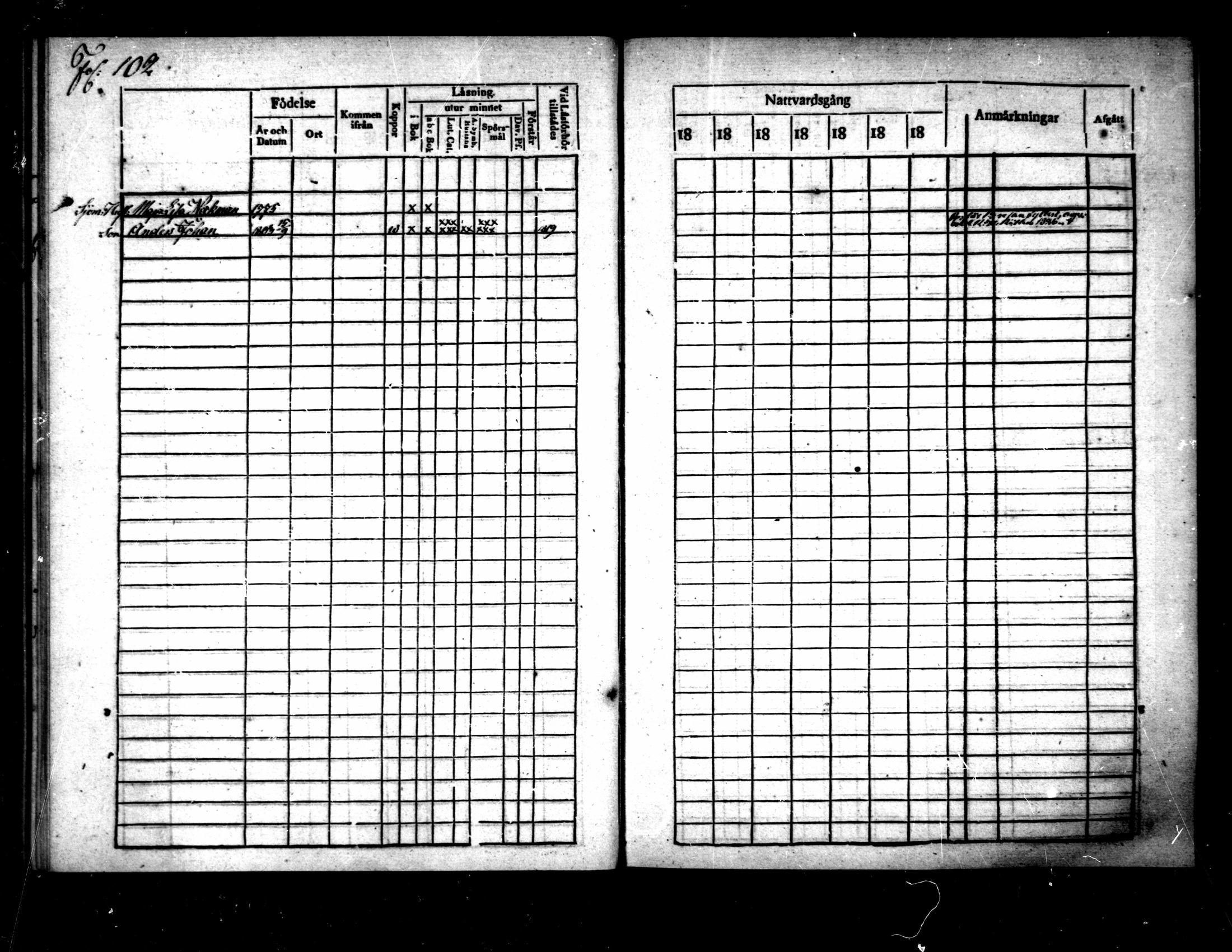[ ../kirjat/Kirkonkirjat/pietarsaari/rippikirja_1828-1839_mko46-54/kuvat/106.jpg ]