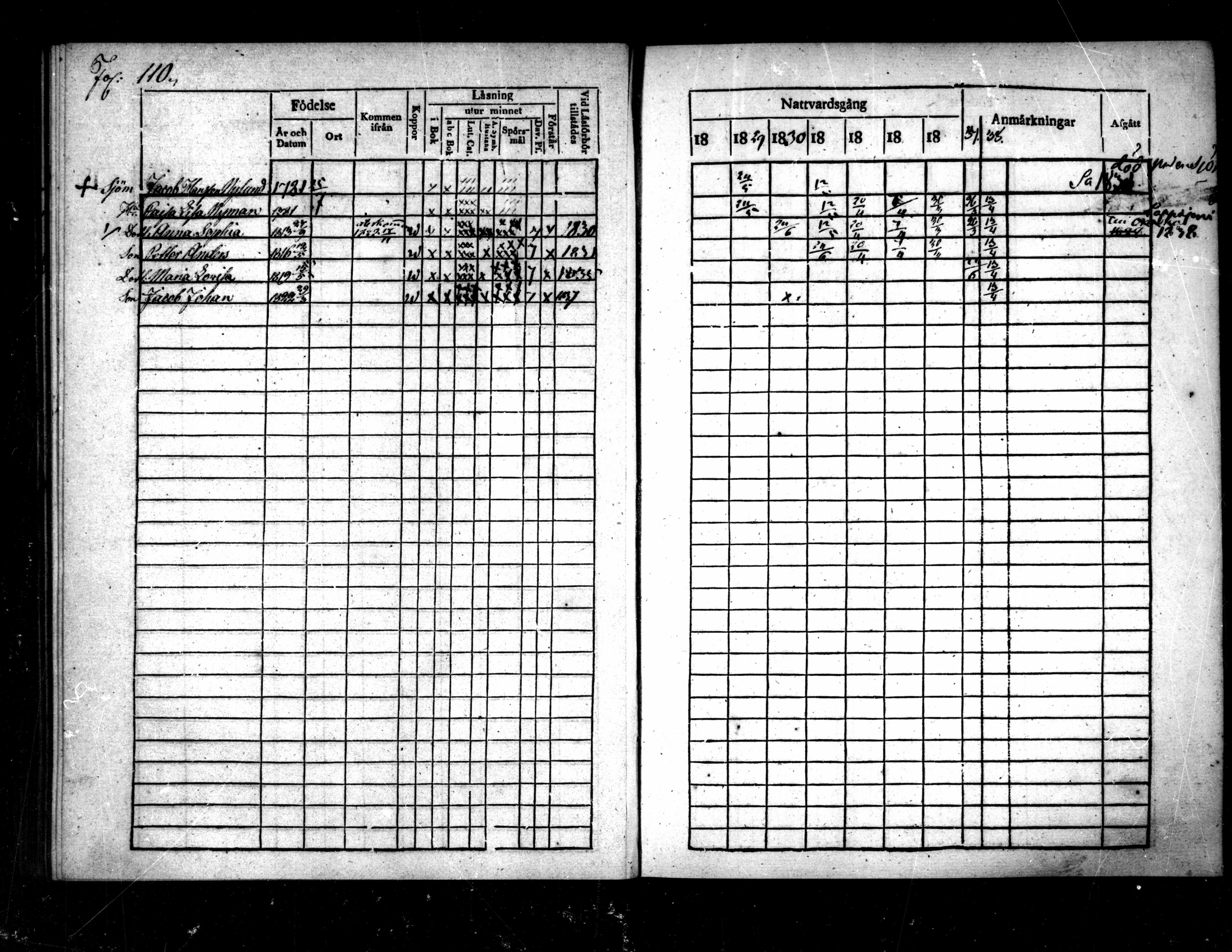 [ ../kirjat/Kirkonkirjat/pietarsaari/rippikirja_1828-1839_mko46-54/kuvat/114.jpg ]
