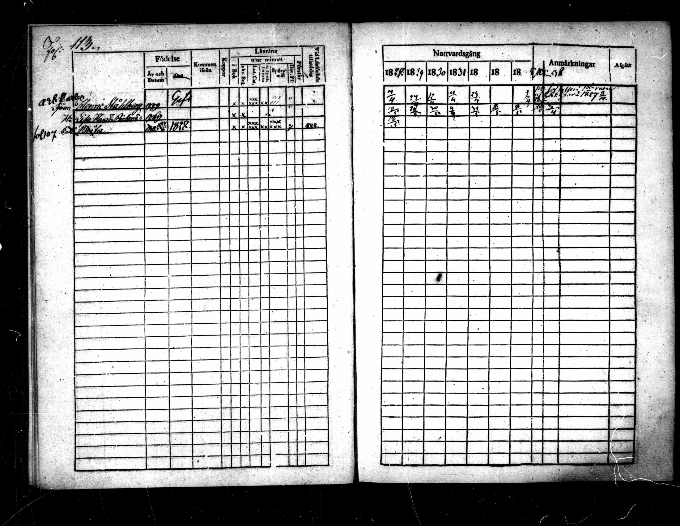 [ ../kirjat/Kirkonkirjat/pietarsaari/rippikirja_1828-1839_mko46-54/kuvat/117.jpg ]