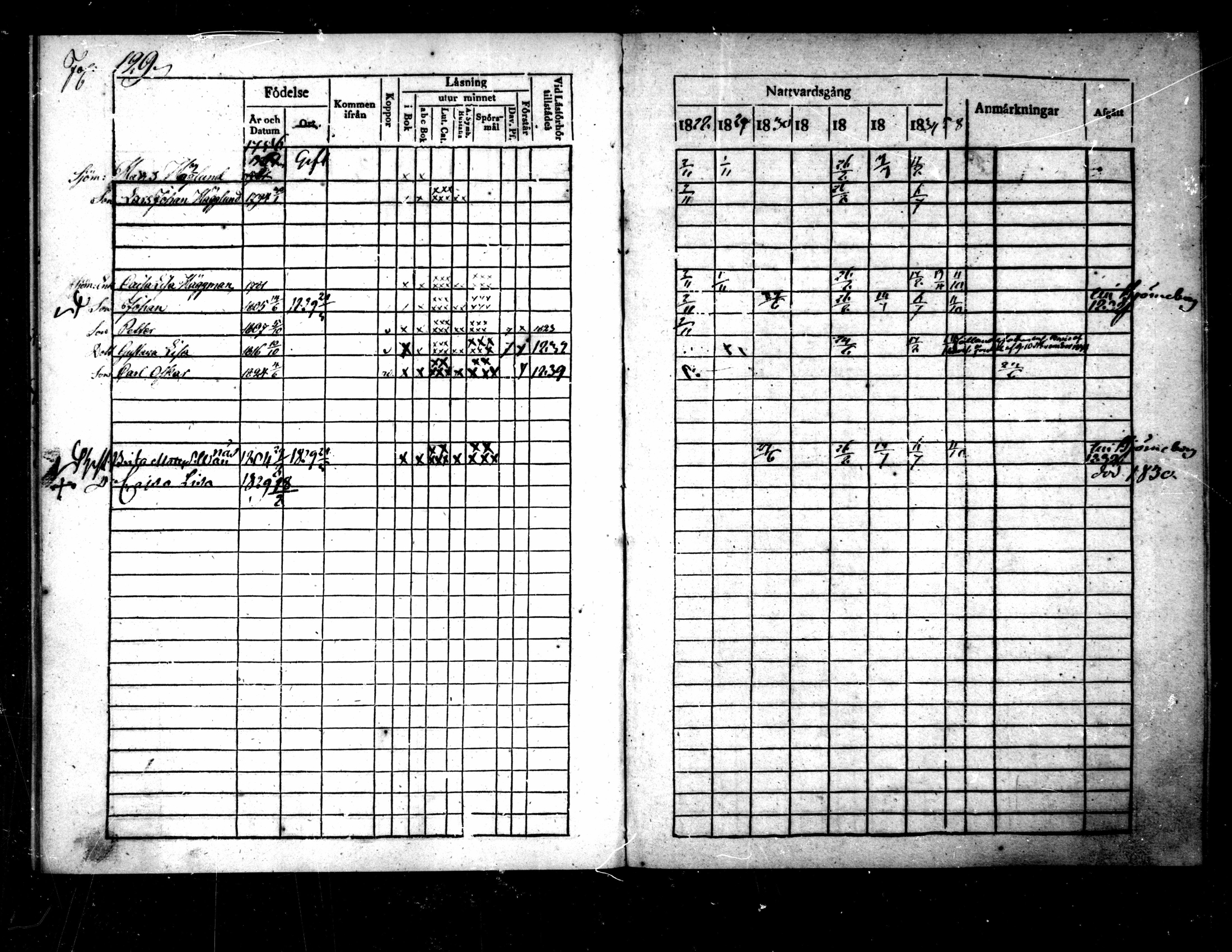 [ ../kirjat/Kirkonkirjat/pietarsaari/rippikirja_1828-1839_mko46-54/kuvat/133.jpg ]