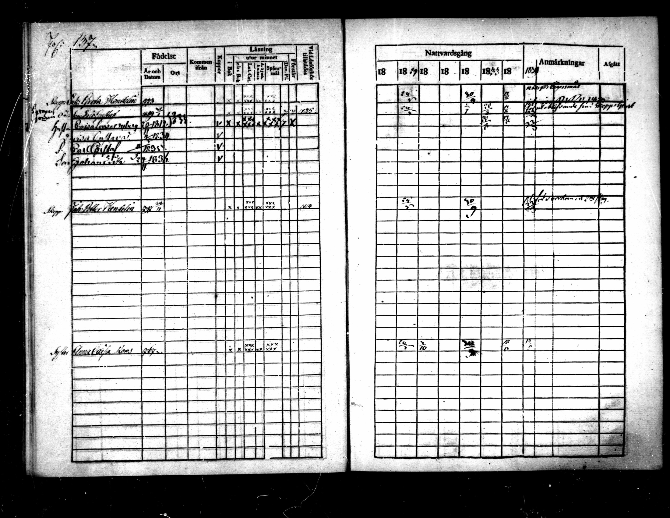 [ ../kirjat/Kirkonkirjat/pietarsaari/rippikirja_1828-1839_mko46-54/kuvat/141.jpg ]
