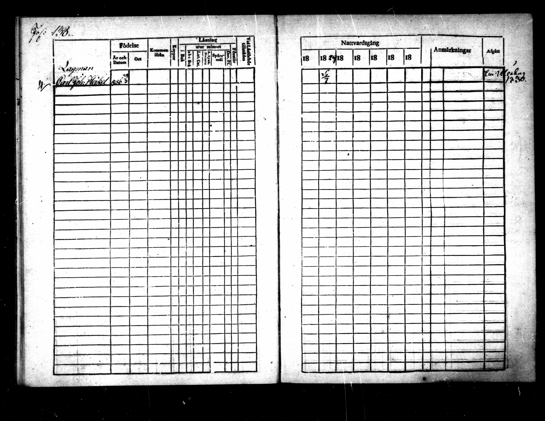 [ ../kirjat/Kirkonkirjat/pietarsaari/rippikirja_1828-1839_mko46-54/kuvat/142.jpg ]