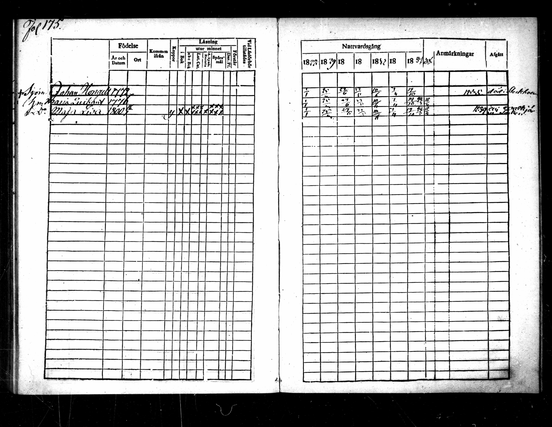[ ../kirjat/Kirkonkirjat/pietarsaari/rippikirja_1828-1839_mko46-54/kuvat/179.jpg ]