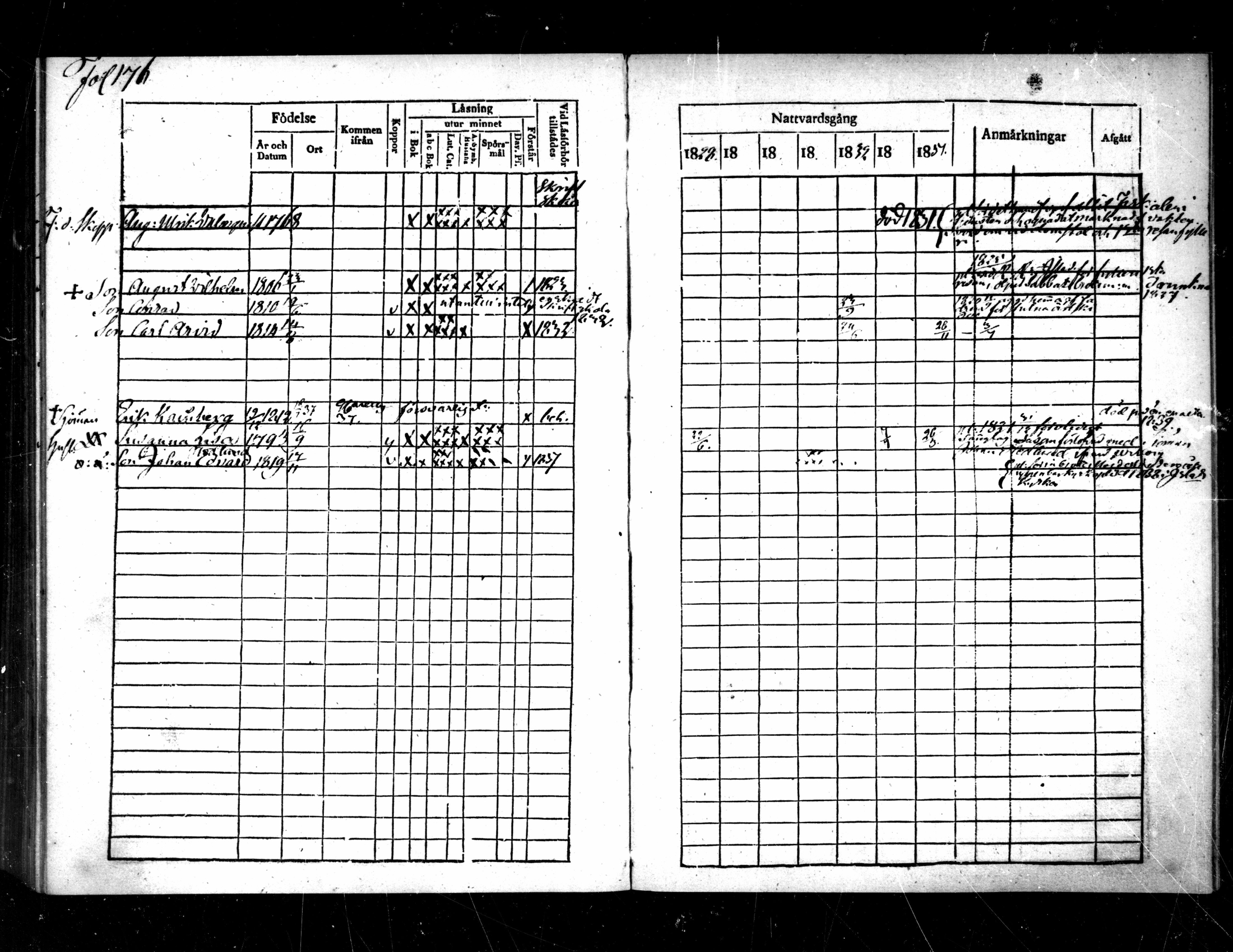 [ ../kirjat/Kirkonkirjat/pietarsaari/rippikirja_1828-1839_mko46-54/kuvat/180.jpg ]