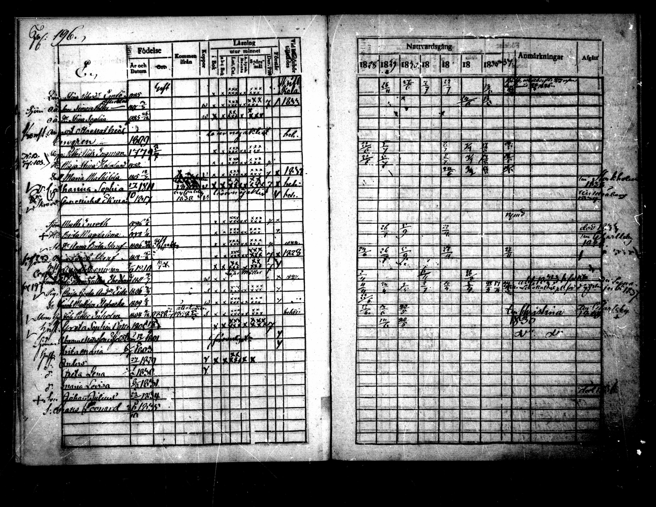 [ ../kirjat/Kirkonkirjat/pietarsaari/rippikirja_1828-1839_mko46-54/kuvat/198.jpg ]