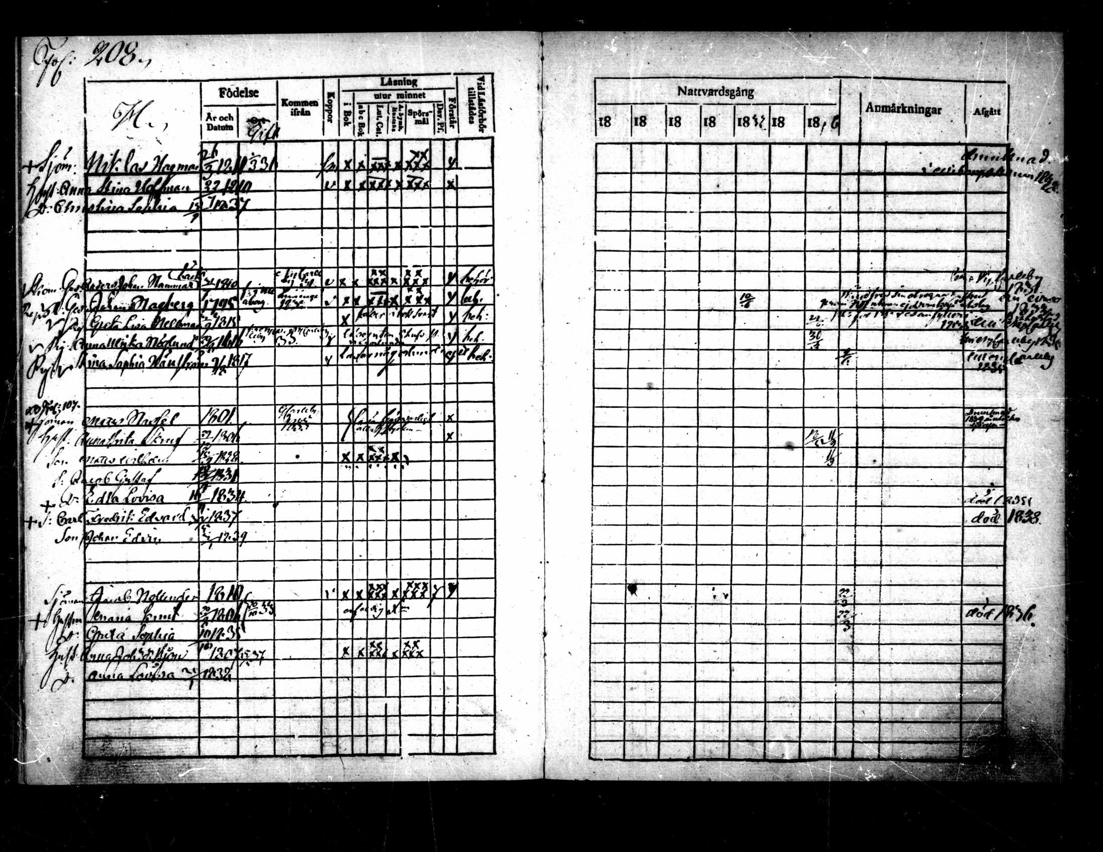 [ ../kirjat/Kirkonkirjat/pietarsaari/rippikirja_1828-1839_mko46-54/kuvat/210.jpg ]