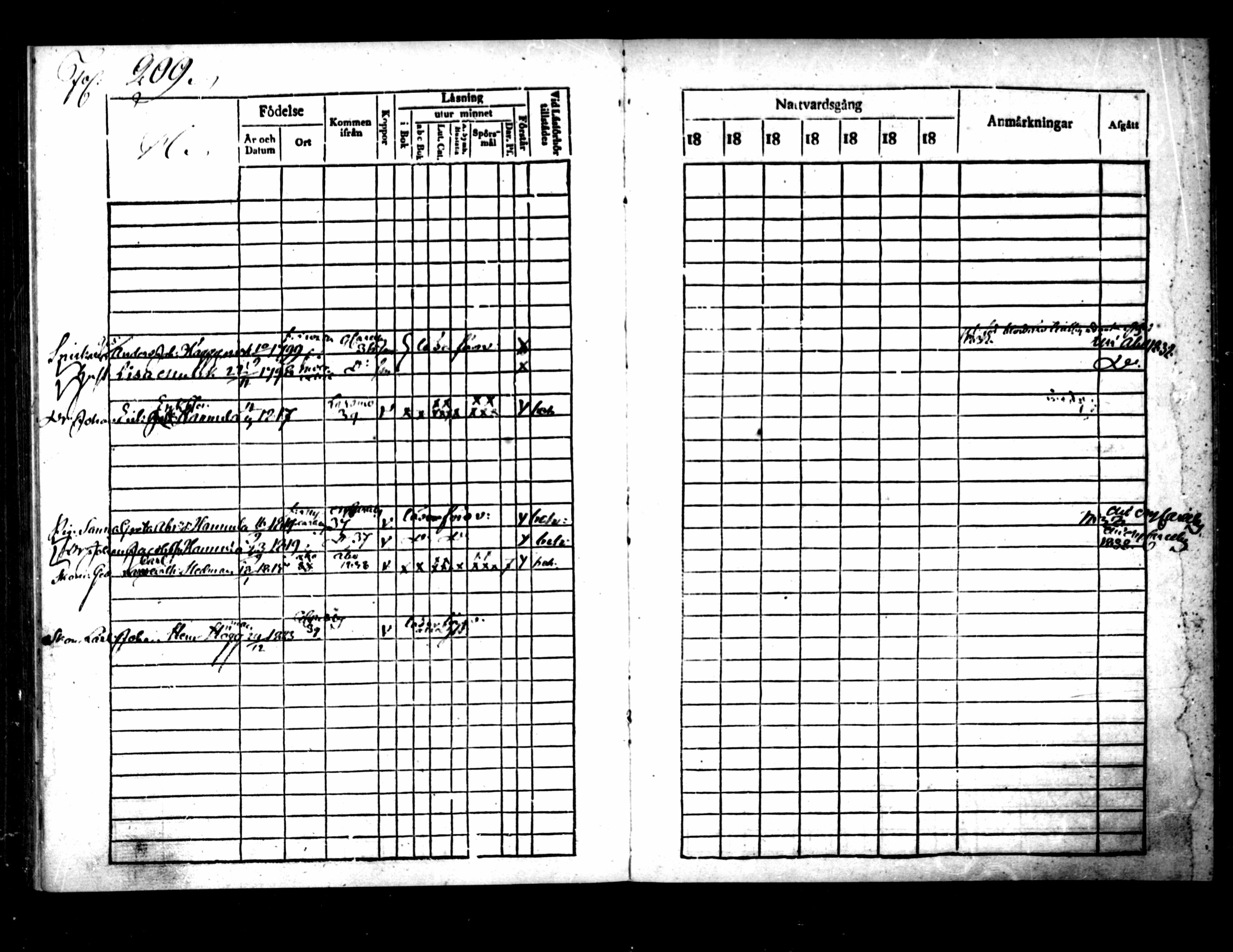 [ ../kirjat/Kirkonkirjat/pietarsaari/rippikirja_1828-1839_mko46-54/kuvat/211.jpg ]