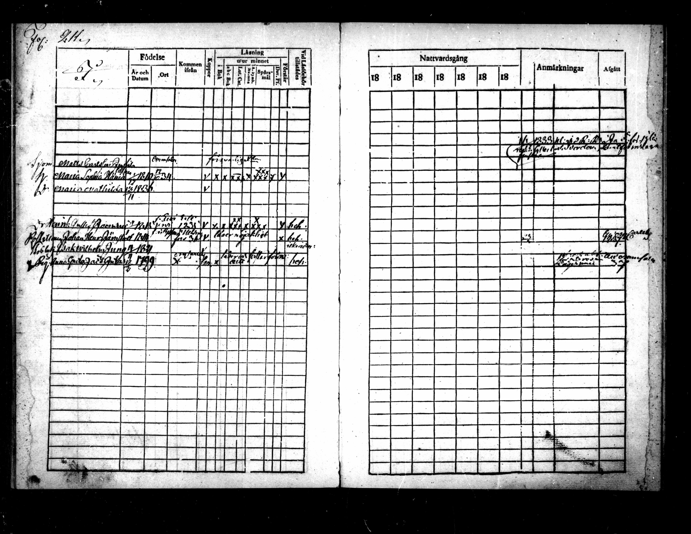 [ ../kirjat/Kirkonkirjat/pietarsaari/rippikirja_1828-1839_mko46-54/kuvat/213.jpg ]