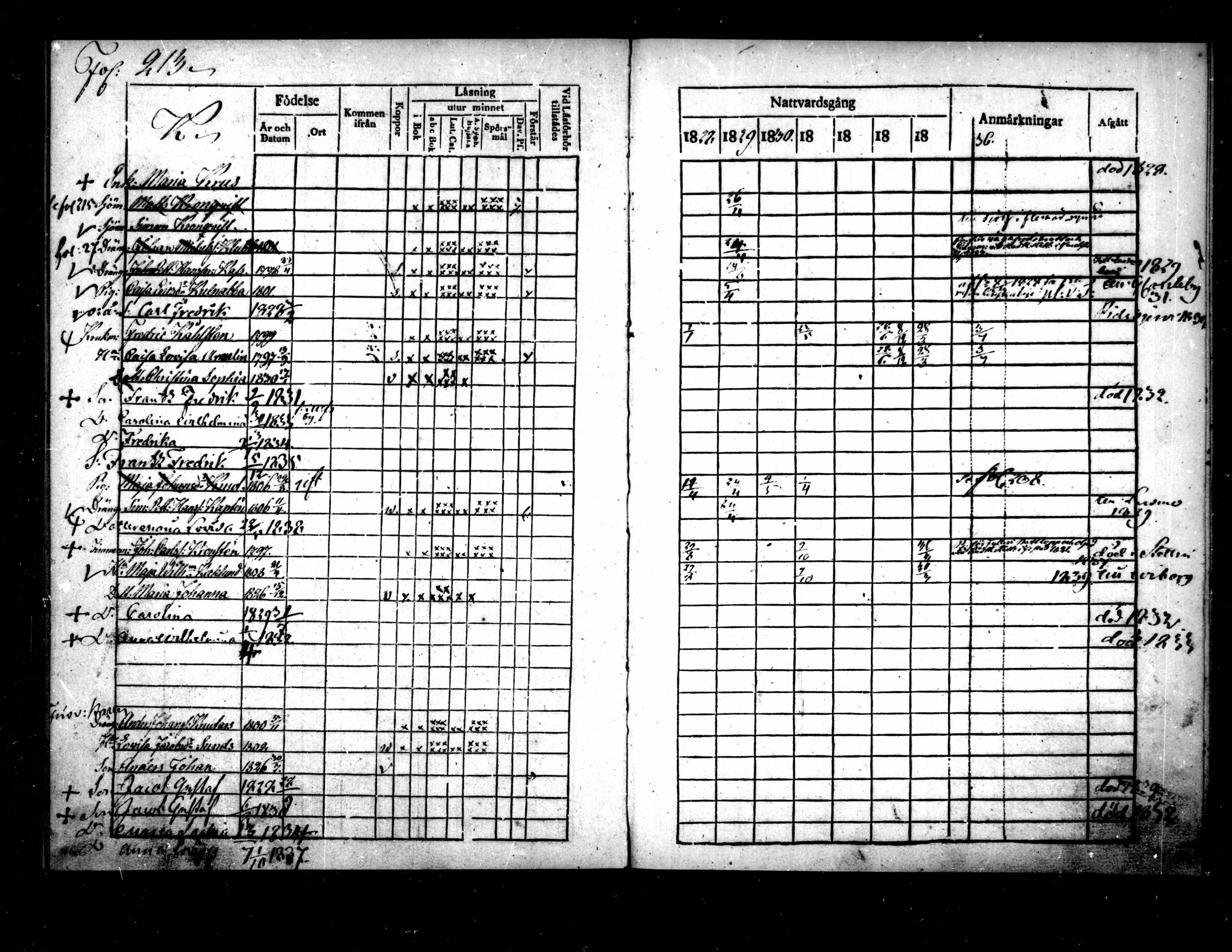[ ../kirjat/Kirkonkirjat/pietarsaari/rippikirja_1828-1839_mko46-54/kuvat/215.jpg ]