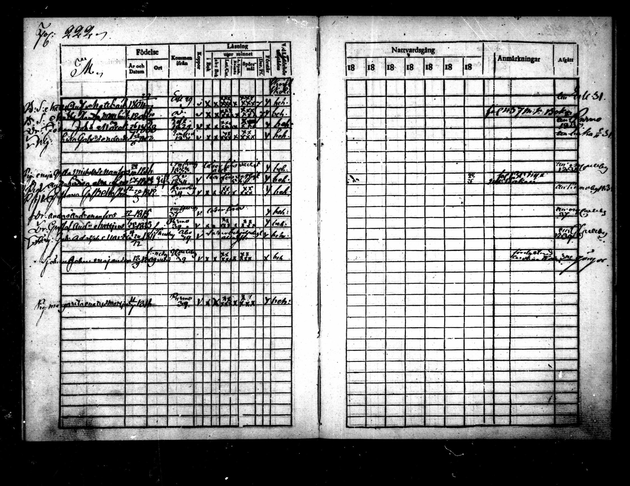 [ ../kirjat/Kirkonkirjat/pietarsaari/rippikirja_1828-1839_mko46-54/kuvat/224.jpg ]