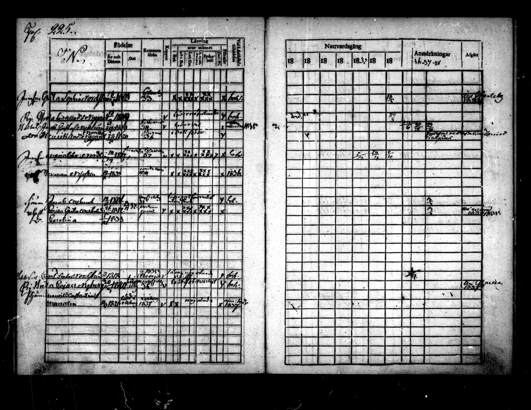 [ ../kirjat/Kirkonkirjat/pietarsaari/rippikirja_1828-1839_mko46-54/kuvat/226.jpg ]
