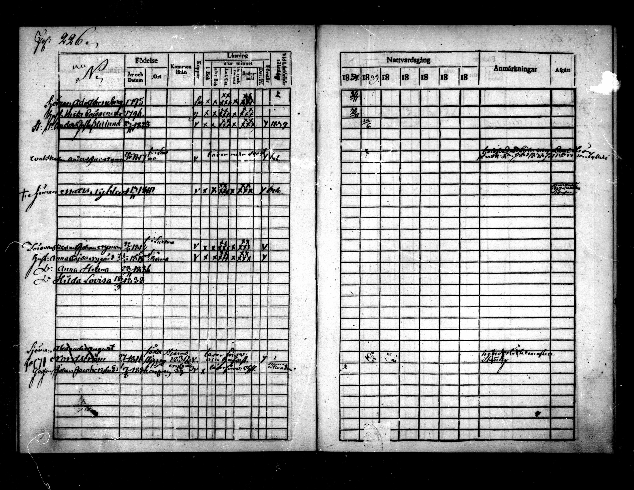 [ ../kirjat/Kirkonkirjat/pietarsaari/rippikirja_1828-1839_mko46-54/kuvat/227.jpg ]